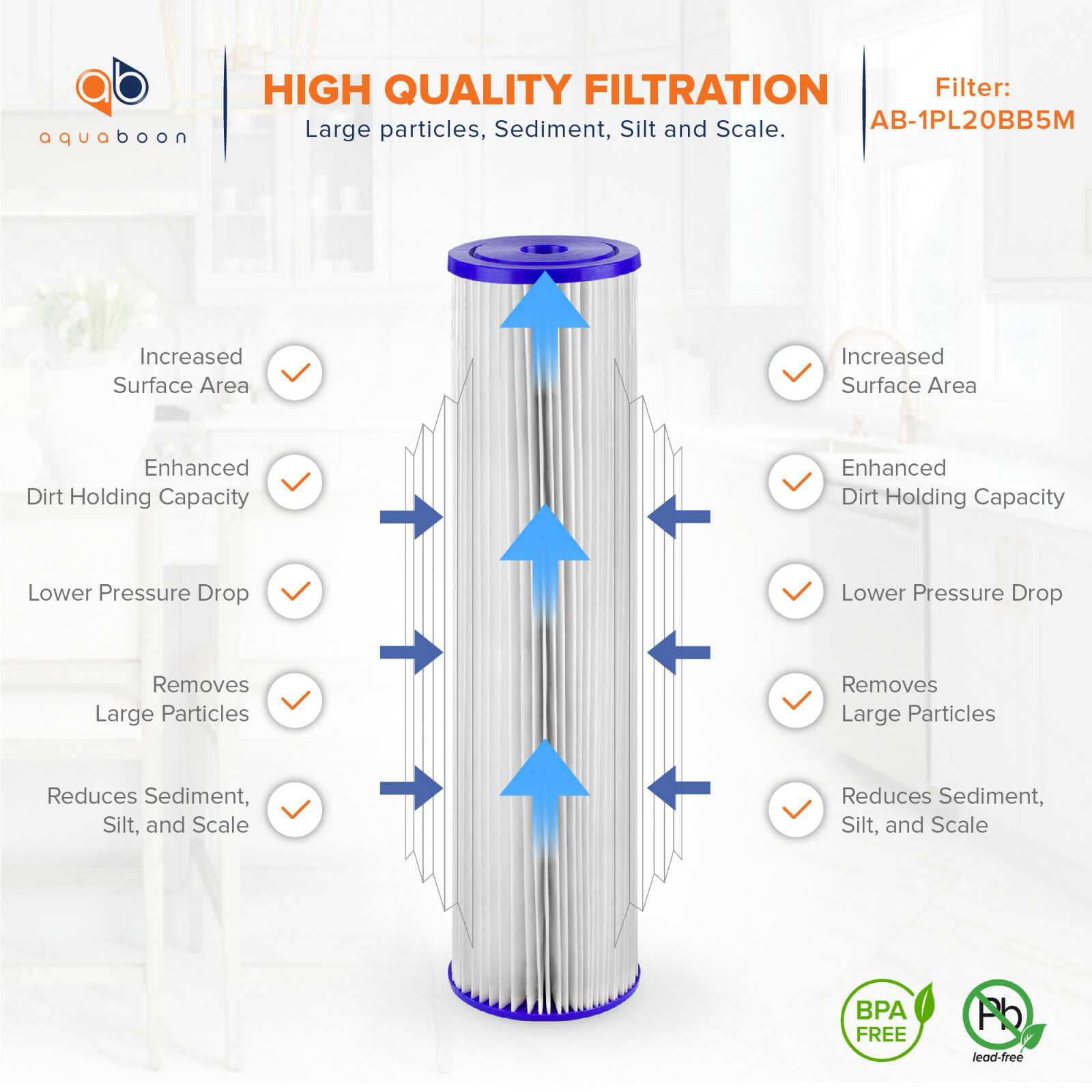 Big Blue 5 Micron Pleated Washable Sediment Water Filter 20″ x 4.5″ by Aquaboon