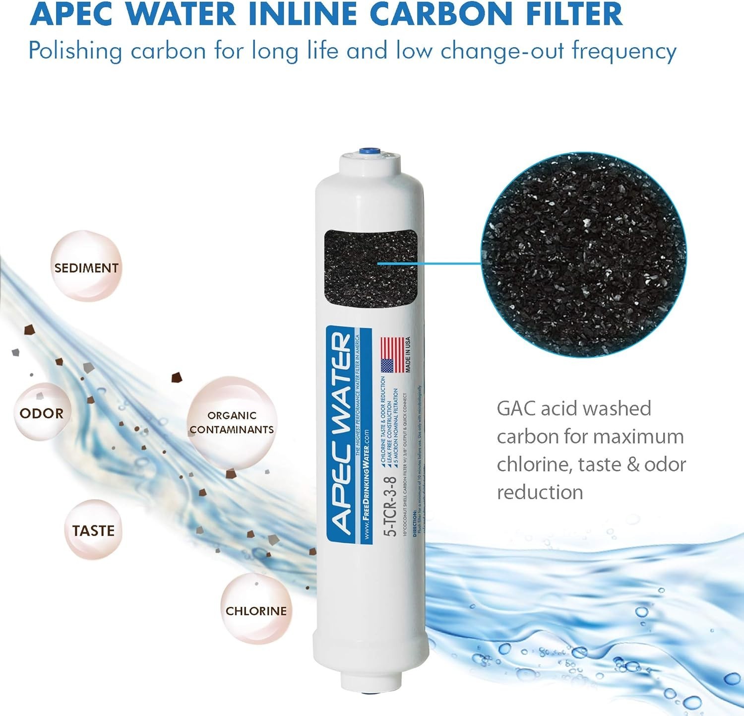 Complete APEC Ultimate Series Replacement Filter – Quick Connect 90 GPD Upgrade