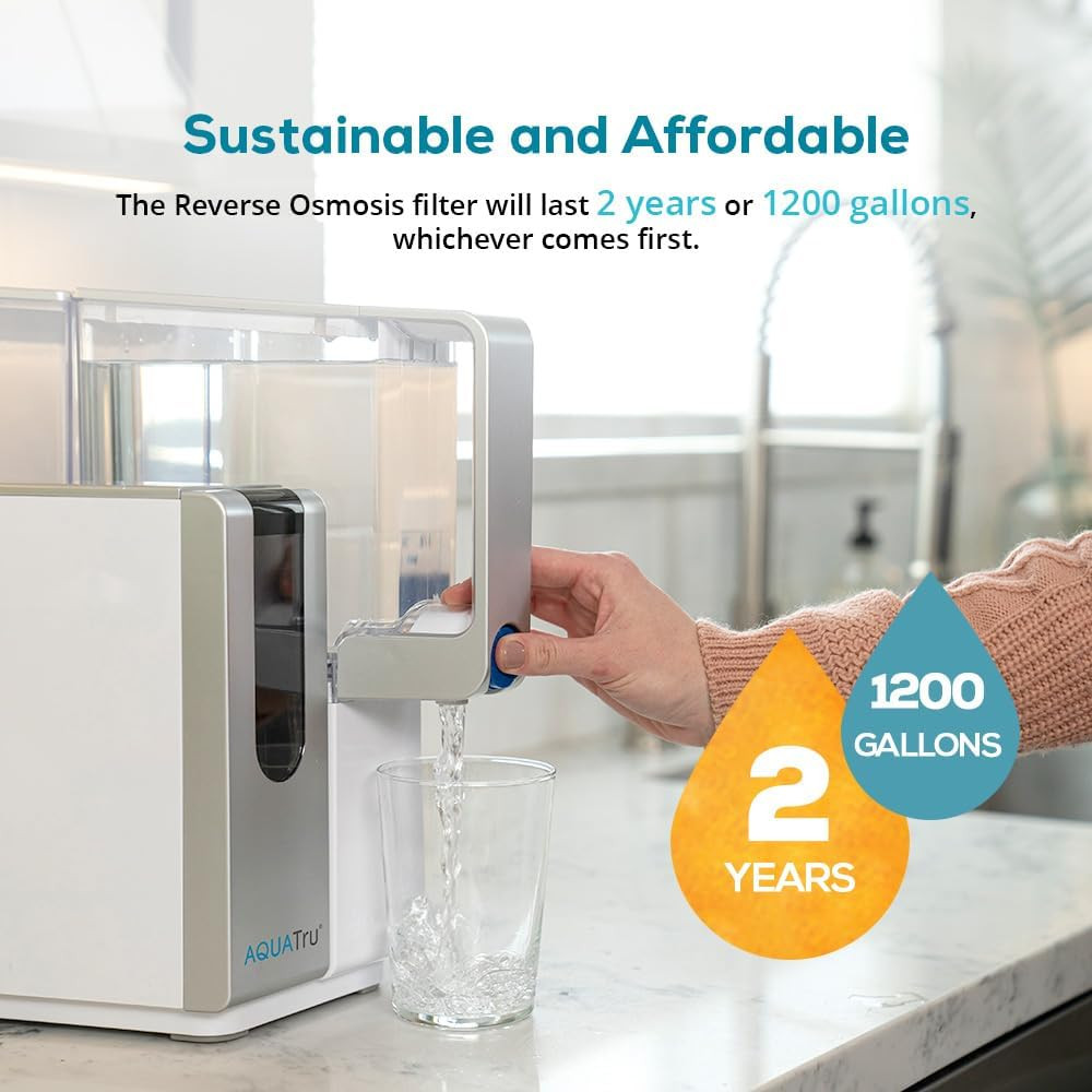 Aquatru Reverse Osmosis Filter (Stage 3) – Compatible with Aquatru Classic, Clas