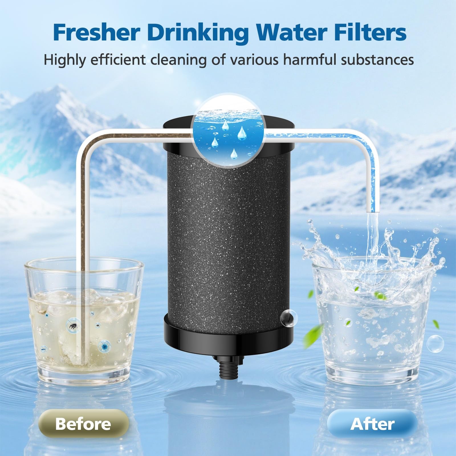 2387 Pro Filter Replacement, NSF Certified for Alexapure 2387 Pro Water Filter,