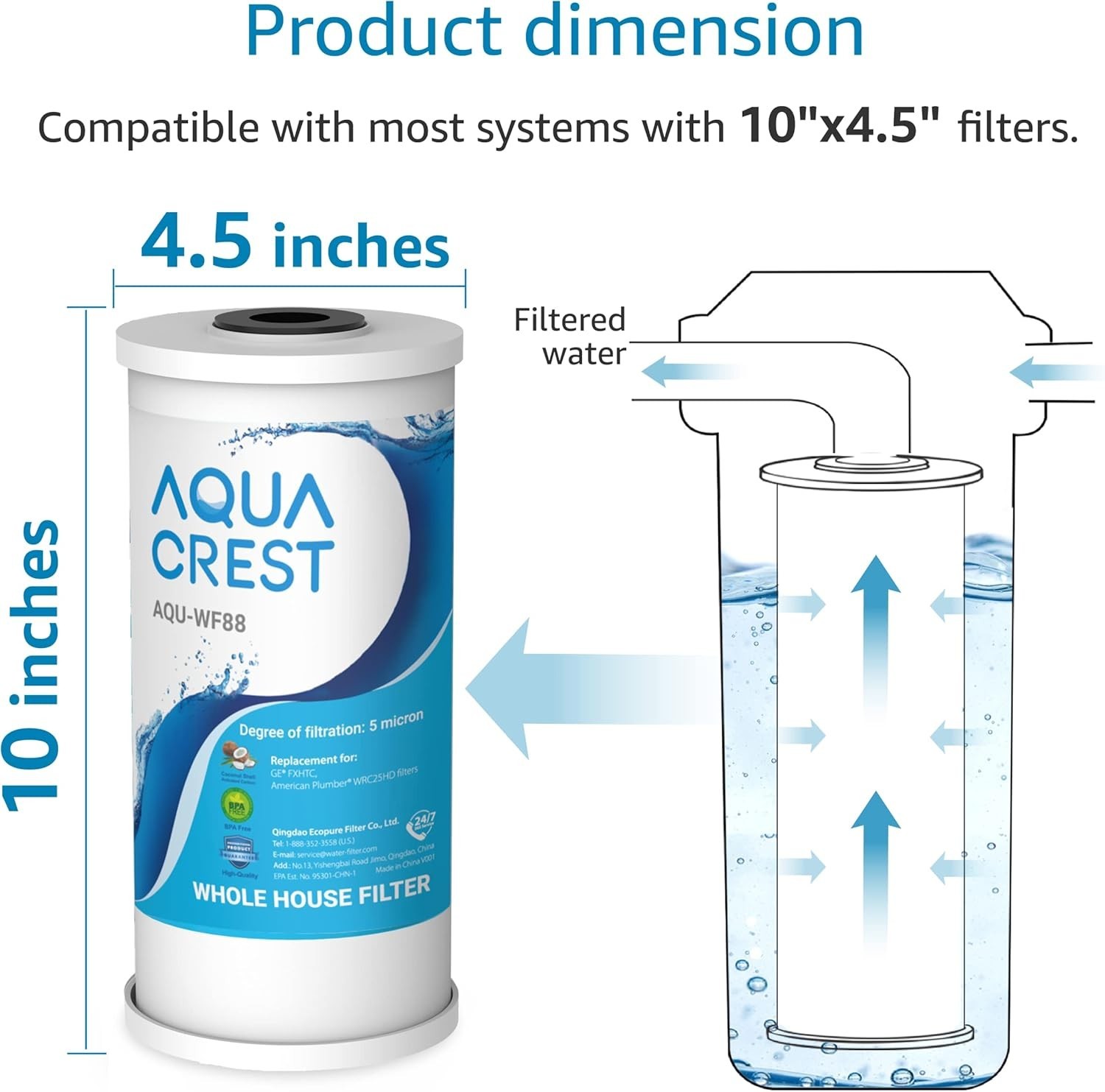 AQUA CREST 5 Micron 10″x4.5″ Whole House Replacement Water Filter for Culligan