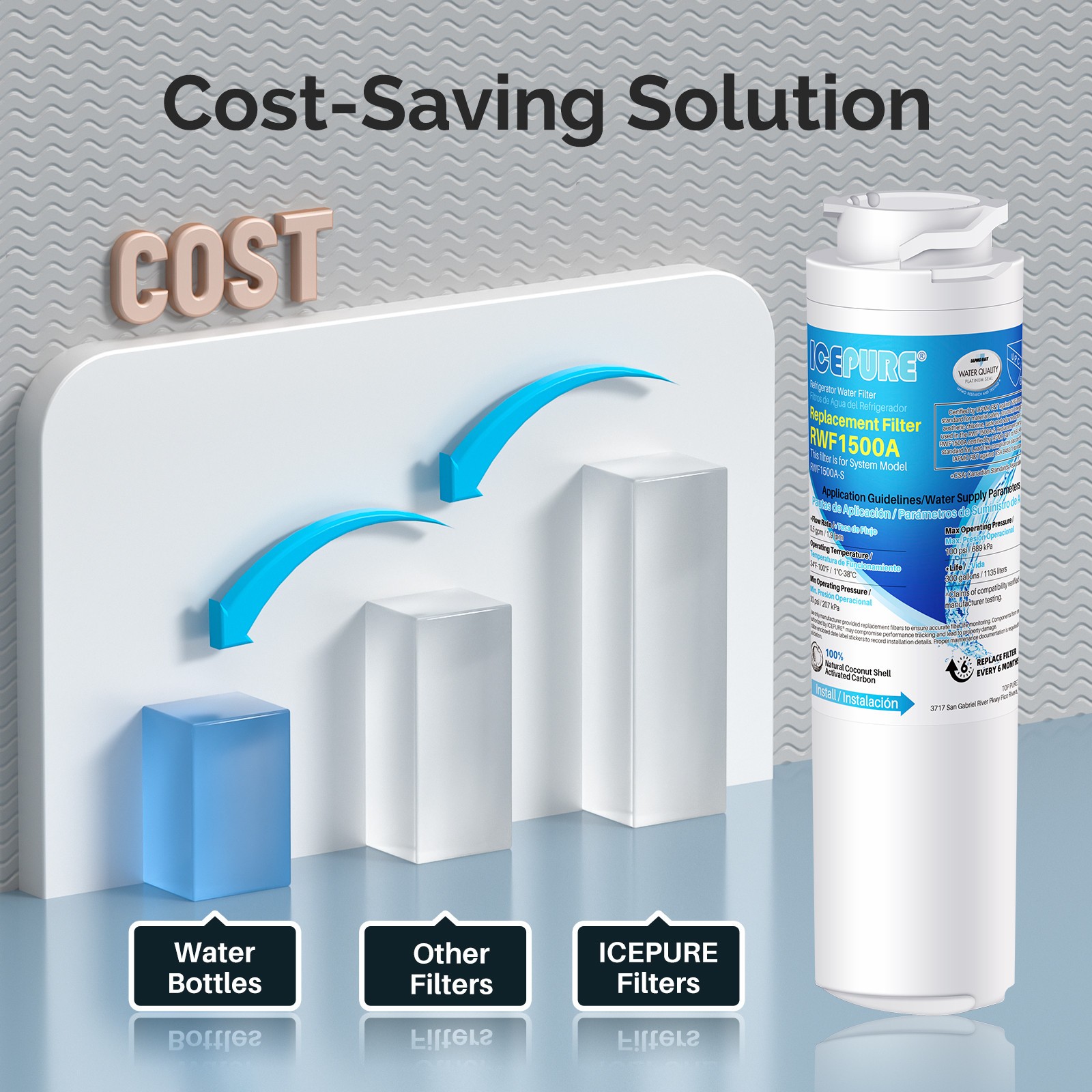 ICEPURE MSWF Refrigerator Water Filter Compatible with GE® MSWF, 3 PACK