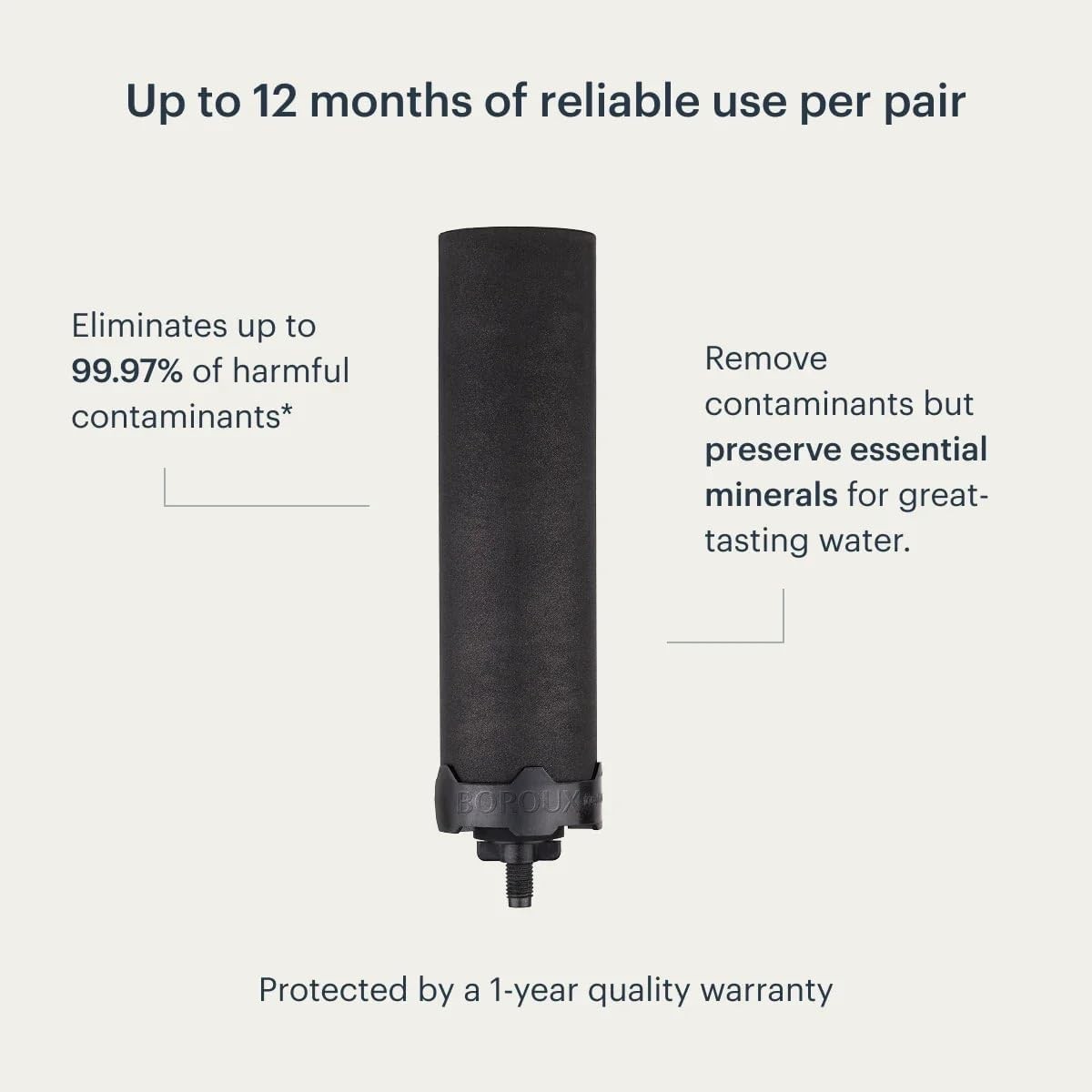 Berkey Gravity Water Filter Replacement