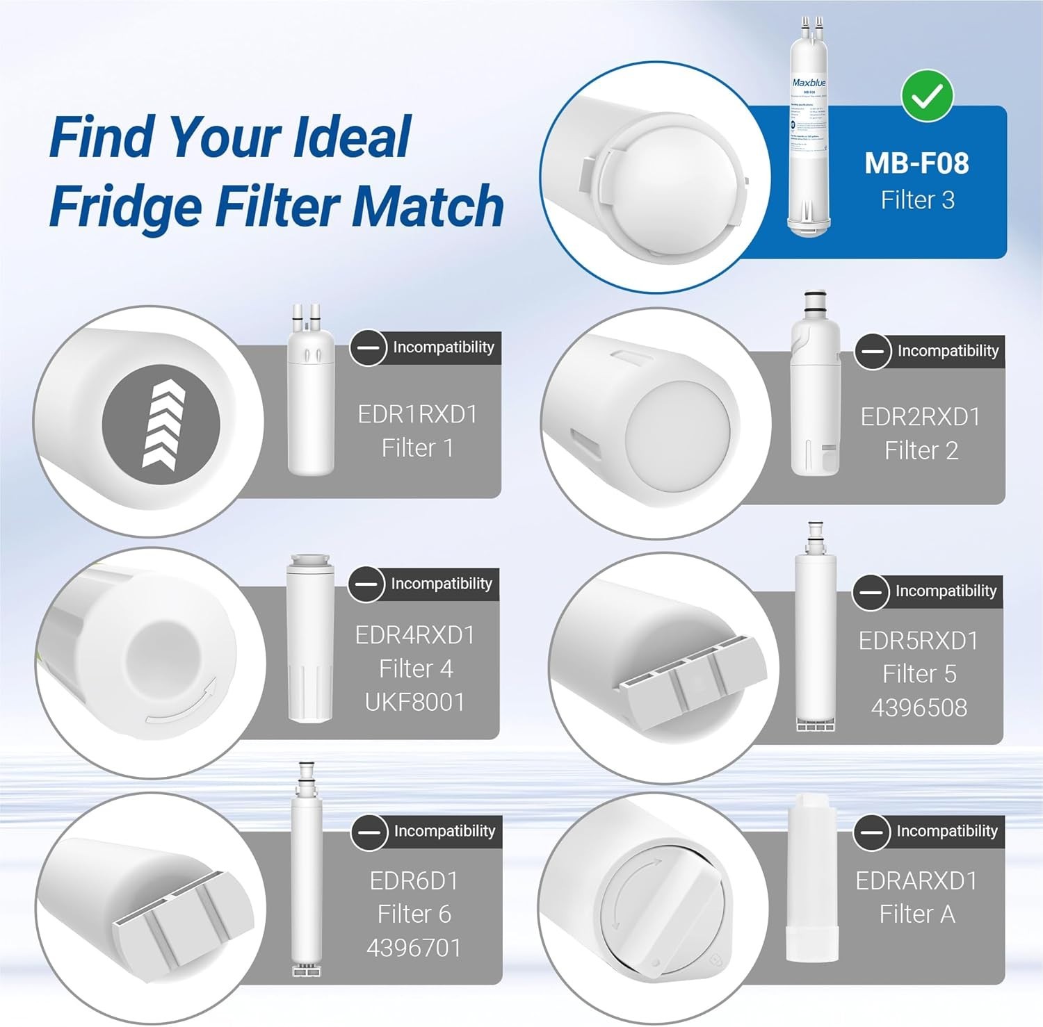 Maxblue Refrigerator Water Filter Replacement for Kenmore® 46-9083, 3 Filters