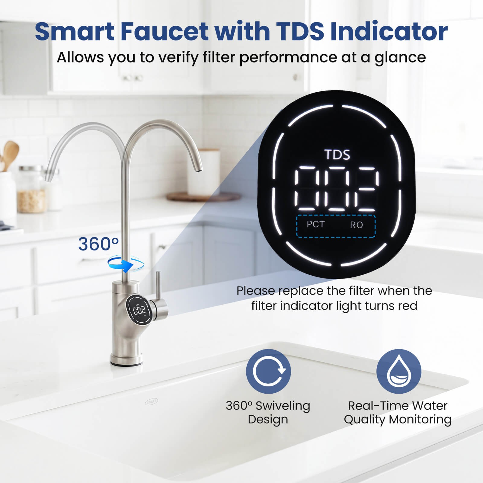 600 GPD Tankless Under-Sink RO System w/ 8-Stage Filtration & Smart LED Faucet