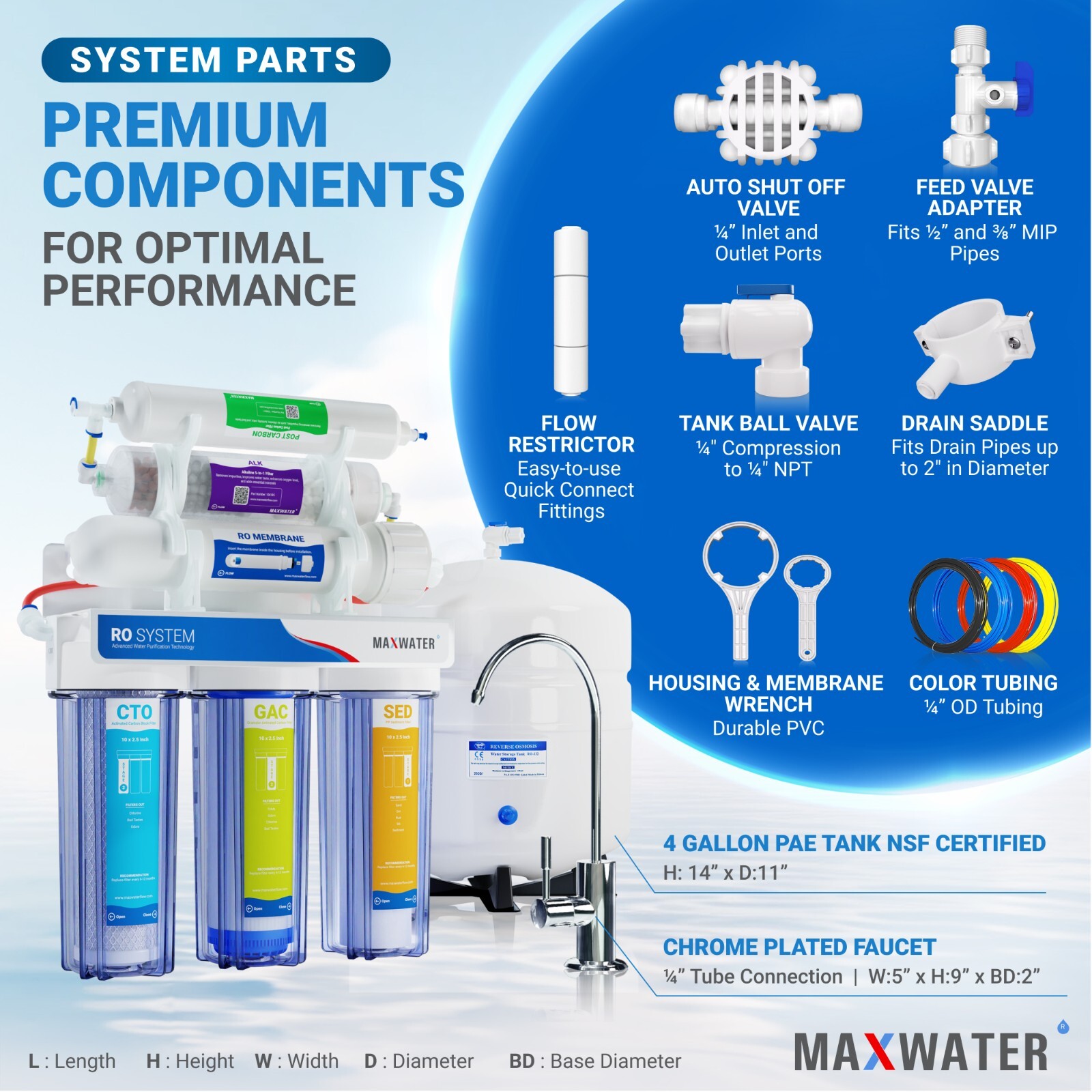 10 Stage Home Undersink Alkaline + Reverse Osmosis RO Mix Housing System 50 GPD