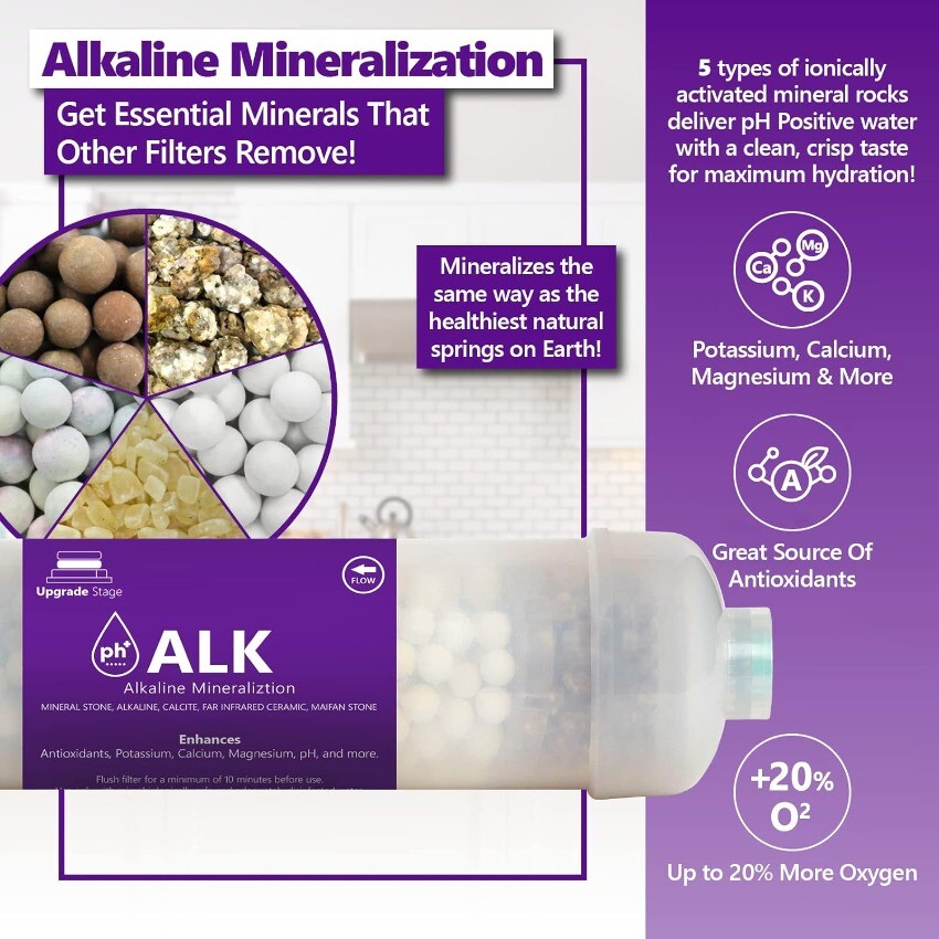 Express Water – 2 Years Alkaline Reverse Osmosis System Replacement Filter Set