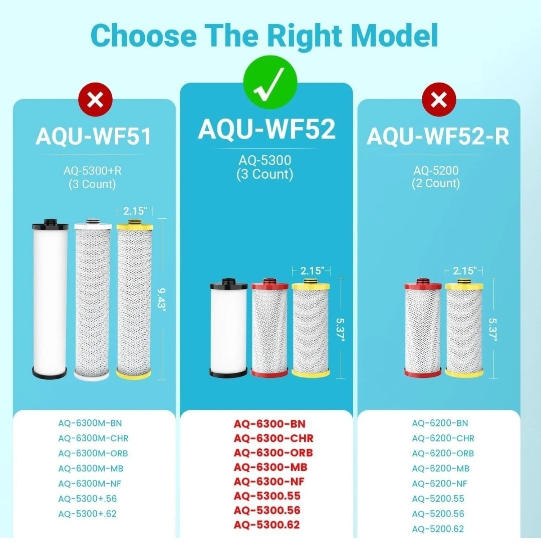 for Aquasana AQ-5300R 3-Stage Under Sink Water Filter Replacement Cartridges