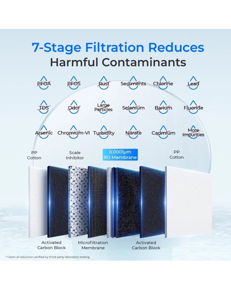 Waterdrop G2P600 Reverse Osmosis System, 600 GPD, 7 Stage Tankless Water Filter