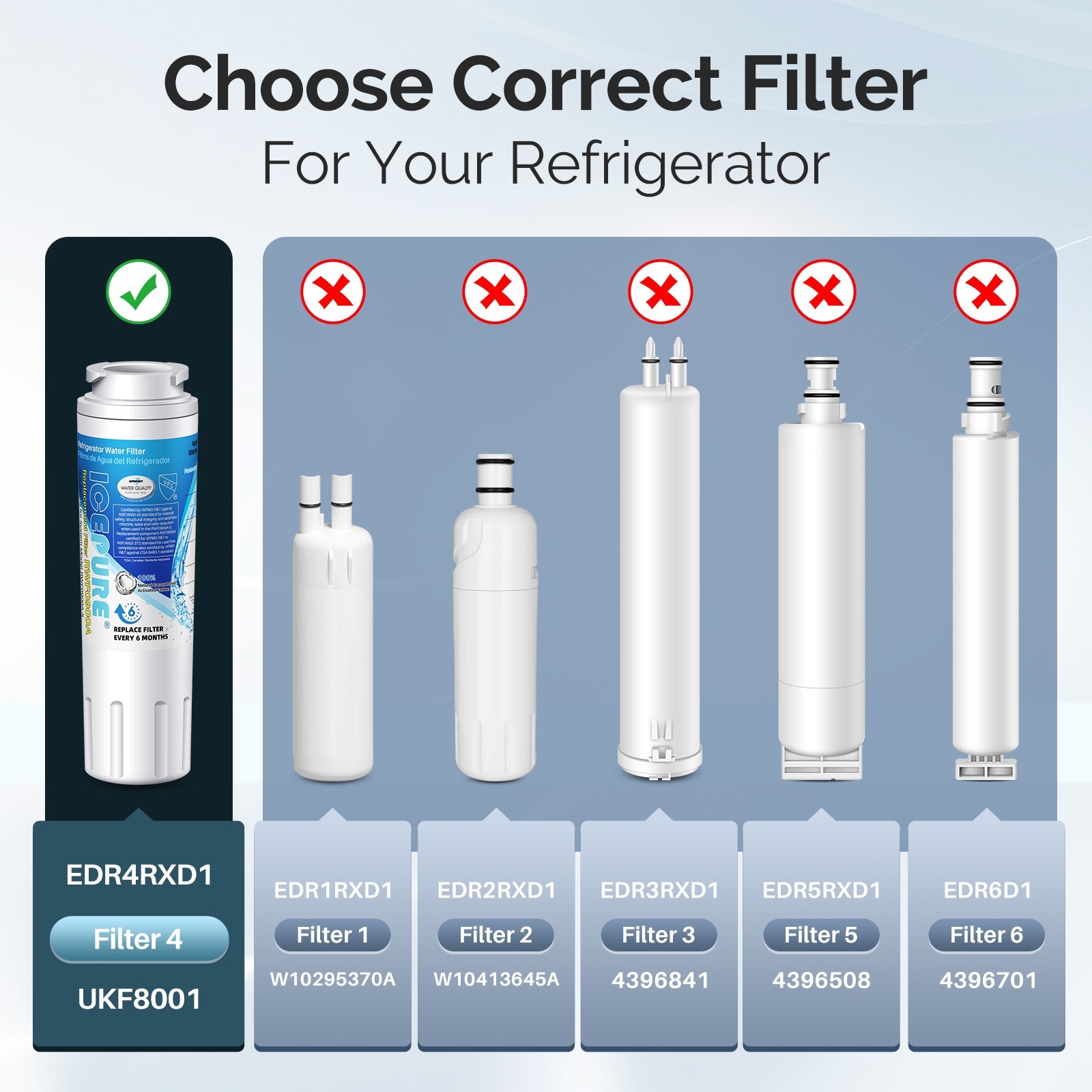 ICEPURE RWF0900A Fit For WRX735SDHZ Filter4 WRF555SDFZ09 9006 Water Filter 4Pack