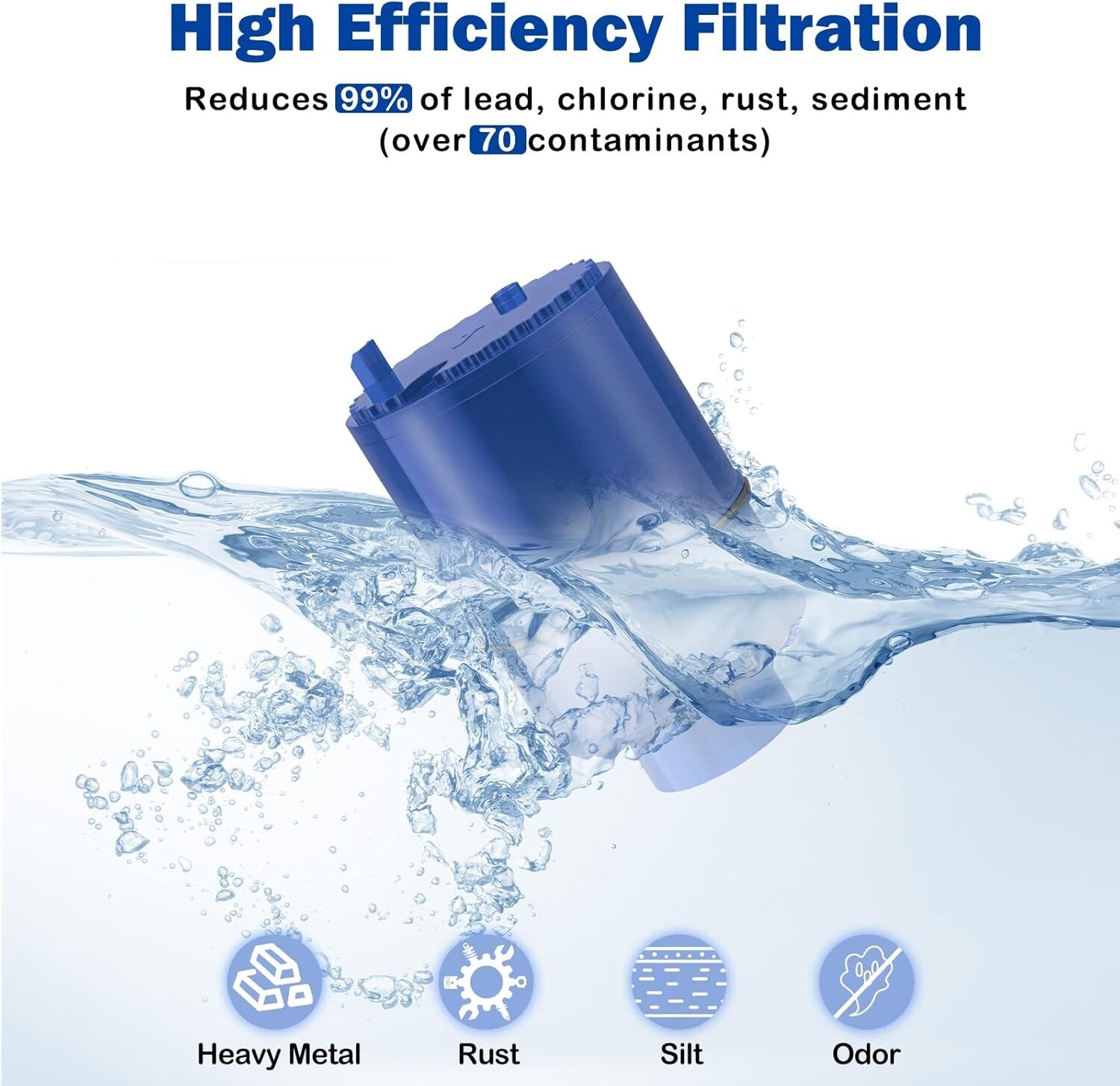 3 Pack RF-9999 Faucet Water Filter Replacement for FM3700 PFM400H, NSF Certified