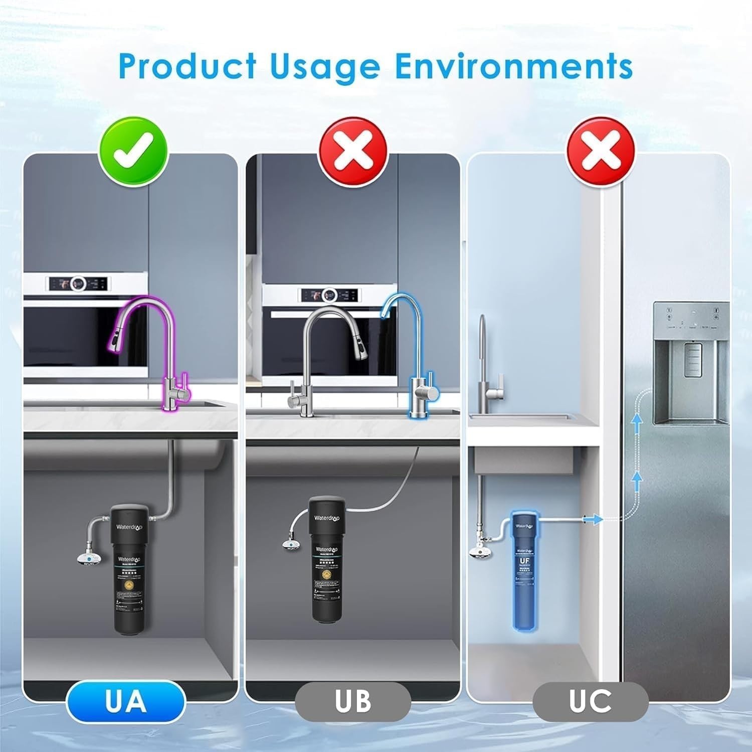 Waterdrop 10UA Under Sink Water Filter System, Direct Connect to Kitchen Faucet