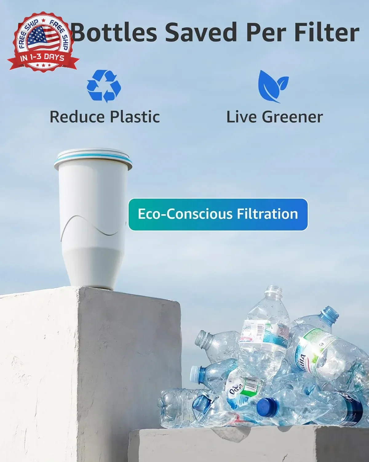 Compatible with Zero Pitcher and Dispenser ZR-001 ZR-004 ZP-006 ZR-017, 0 TDS, R