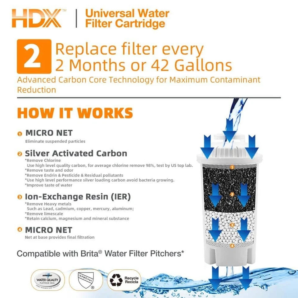 HDX Water Pitcher Replacement Water Filter Cartridges, BPA Free (8-Pack)