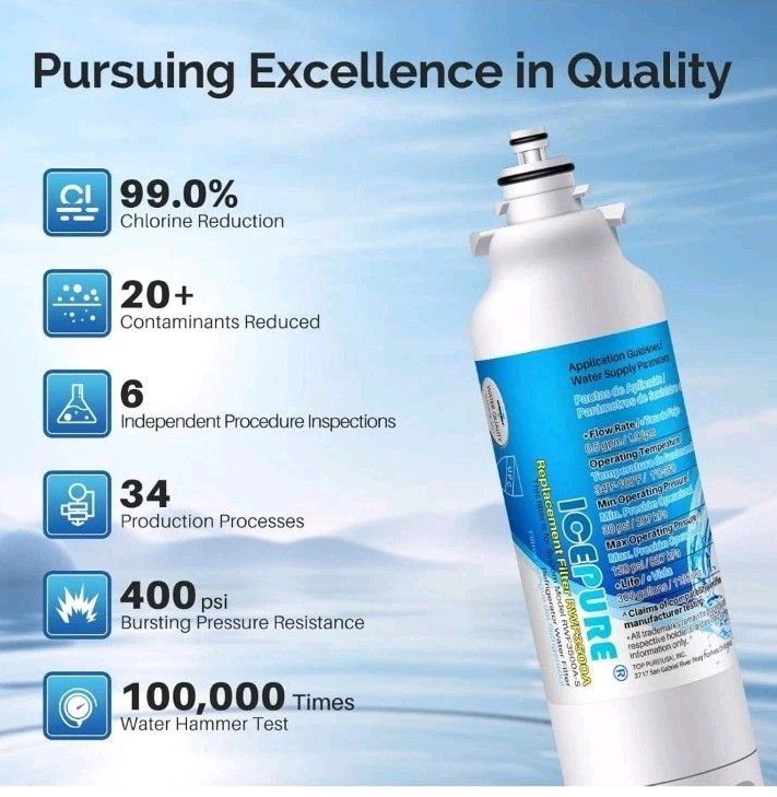 ICEPURE ADQ73613401 Refrigerator Water Filter Compatible with LG LT800P,…