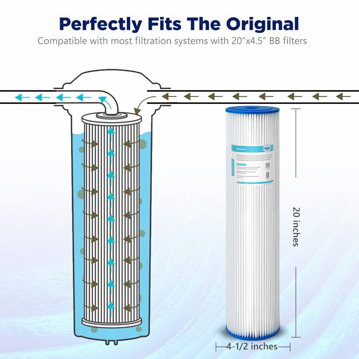 20″ x 4.5″ PP Sediment CTO Carbon Blcok GAC Water Filter for Whole House Housing