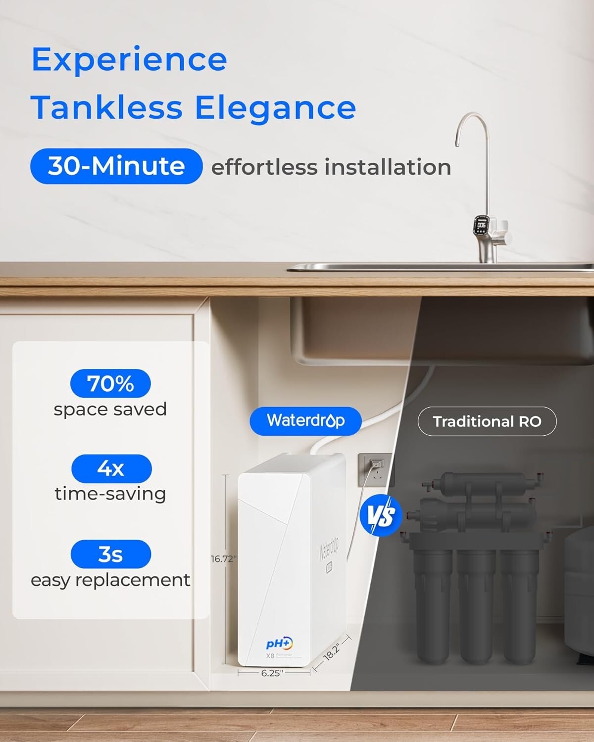 Waterdrop X8-A Mineral pH+ Reverse Osmosis System Extra With Blue Filter Pitcher