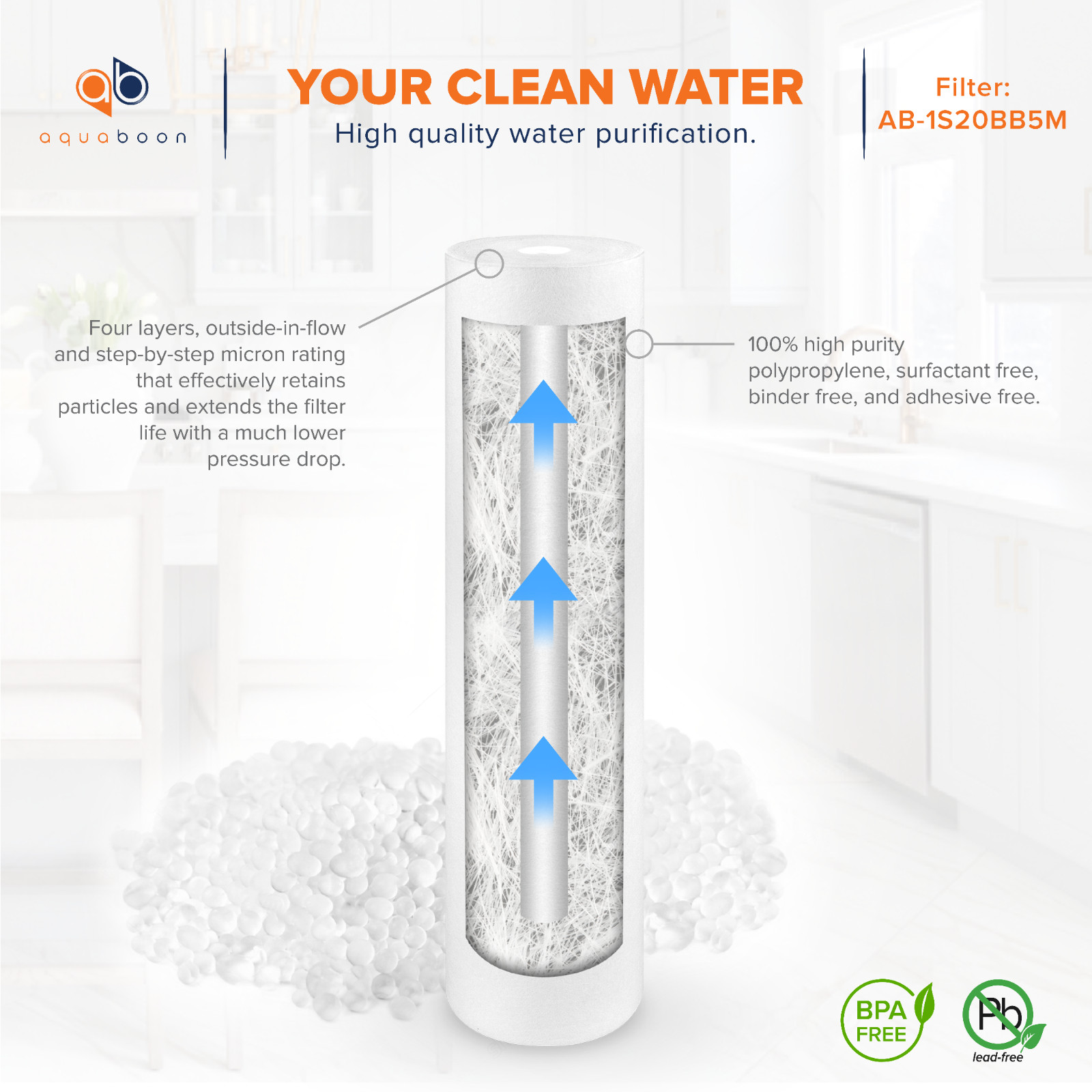 3-Stage Big Blue 20″ Whole House System 1″ Port+,GAC, 2 Sediment Filters,Gauge