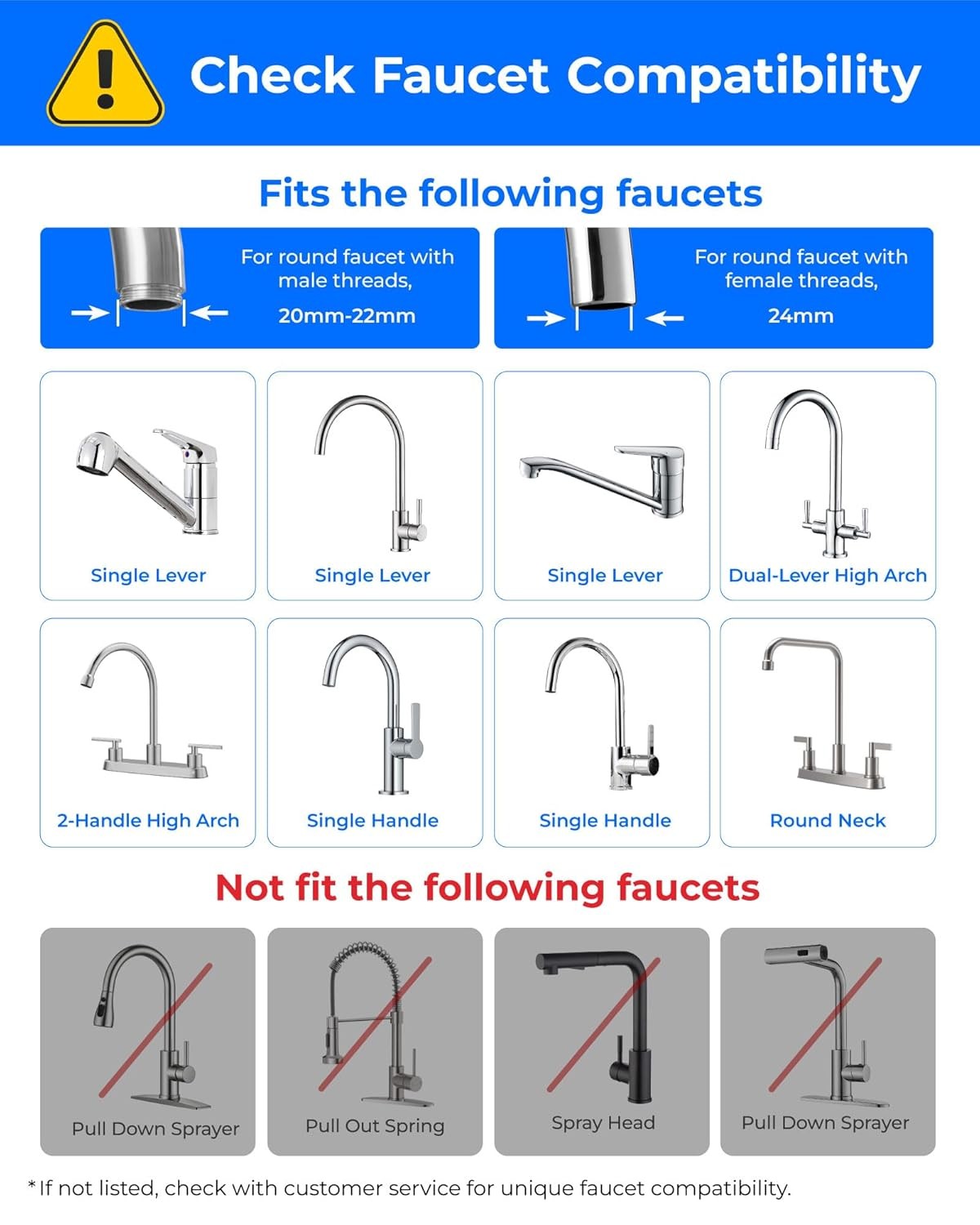 Waterdrop WD-FC-06 Stainless-Steel Faucet Water Filter,Tap Water Filter,1 Filter