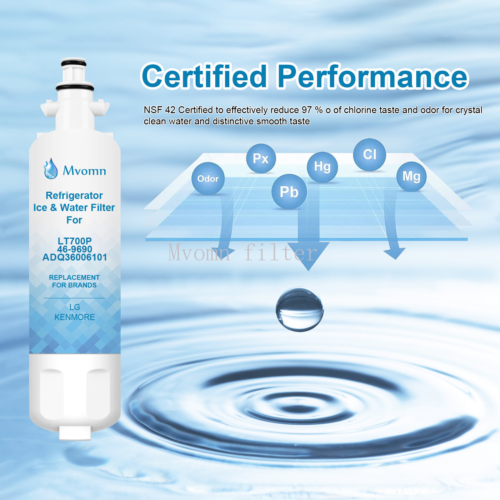 1 PACK LT700P Fit LG LT700P ADQ36006101, 46-9690 Refrigerator Water Filter USA