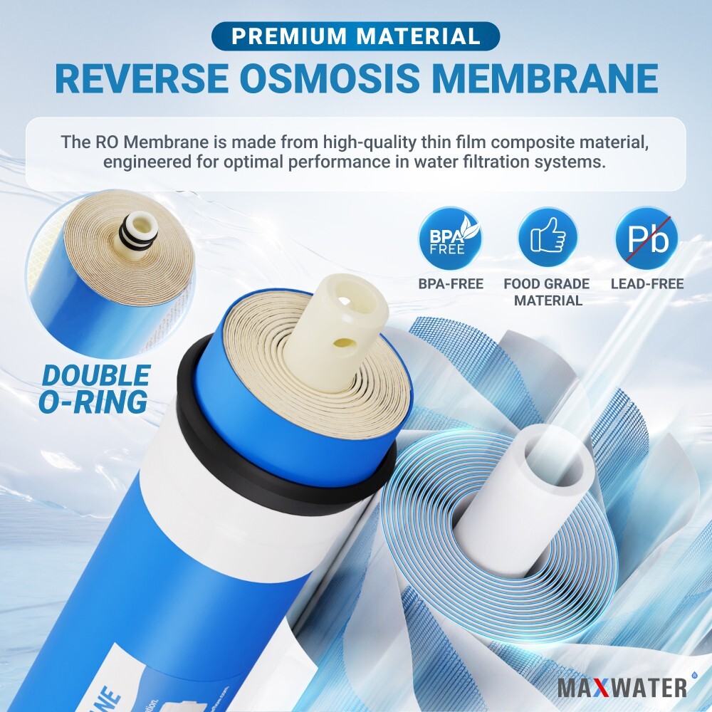 (1-25 PACK) 100 GPD RO Max Water Water Filter System Membrane
