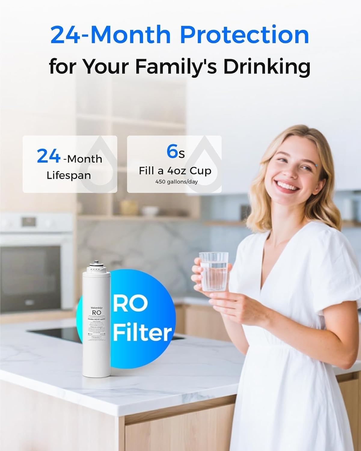 Waterdrop WD-RT-RO Filter, Replacement for WD-T3-C & WD-T3-M & WD-T4-A RO System