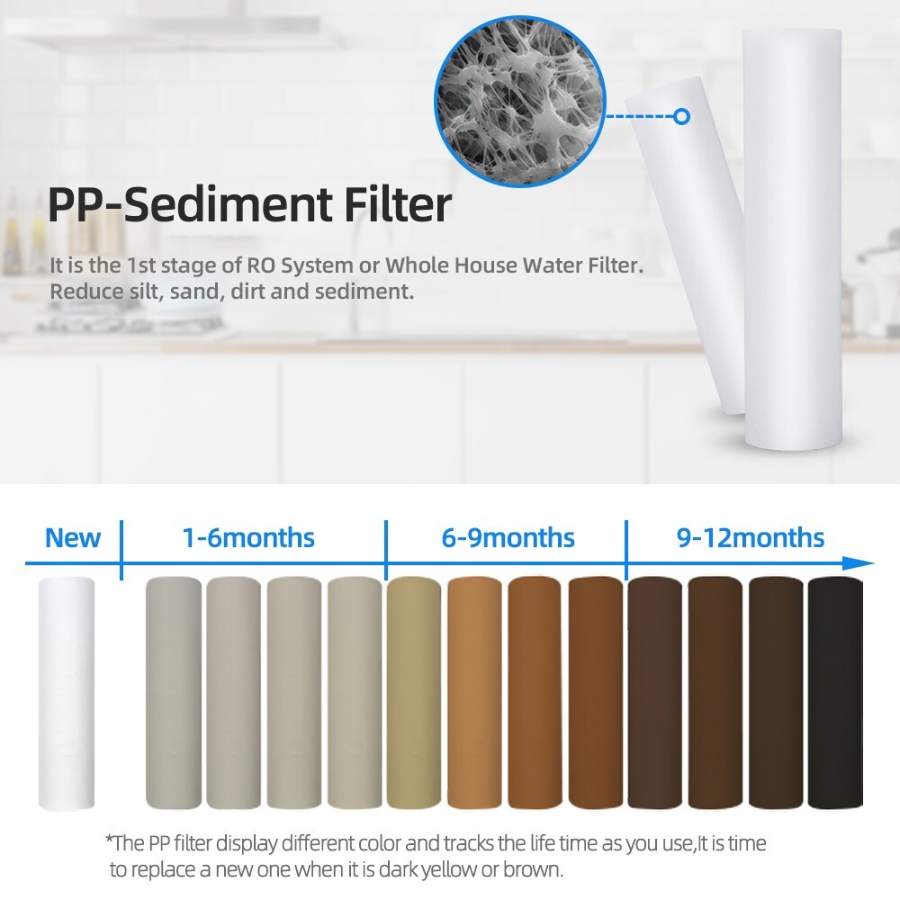 2 Stage Whole House Water Filter System with 10 Inch Housing-1 Inch In&Out