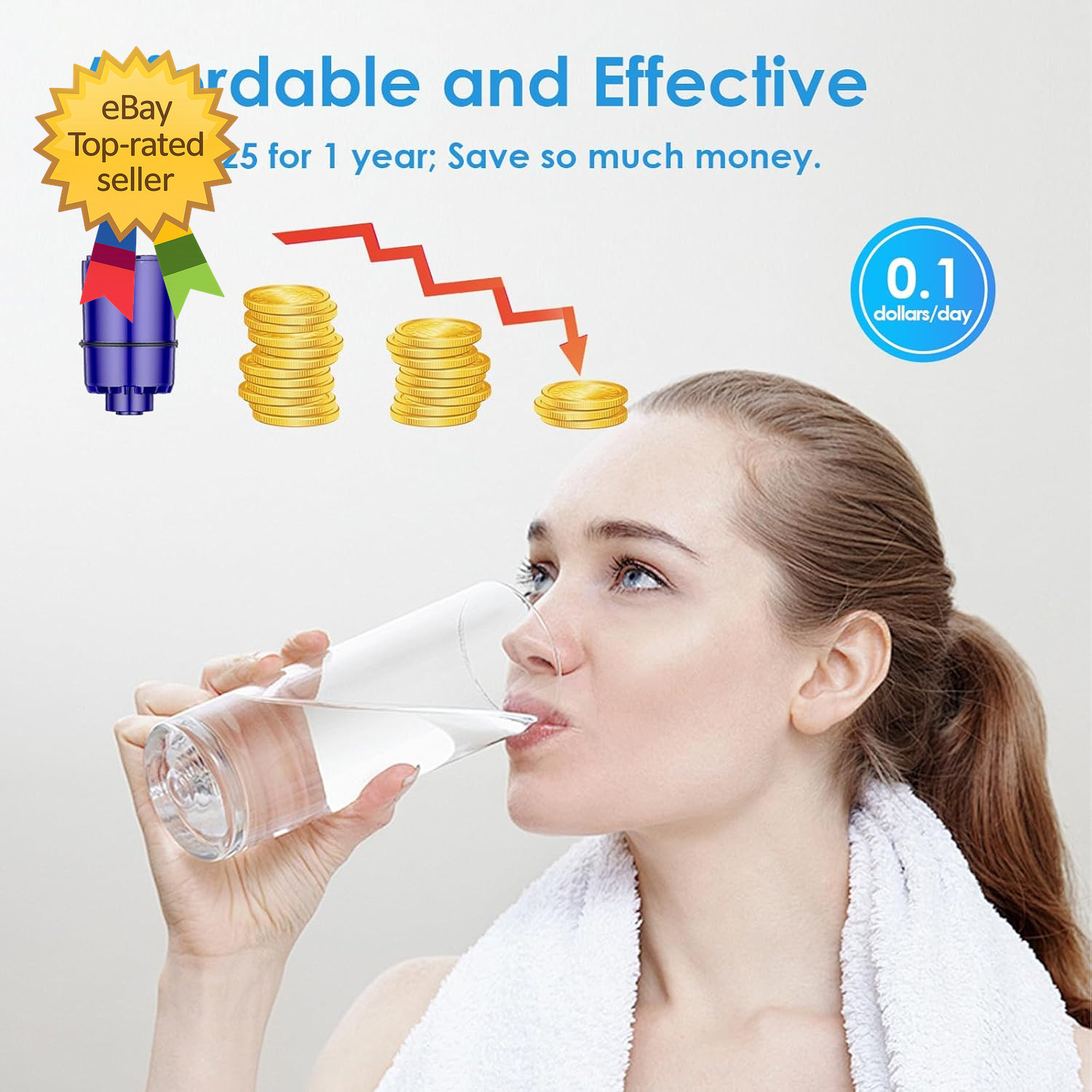 Faucet Water Filter Replacement Fit for All PUR for PUR plus Faucet Filtration S