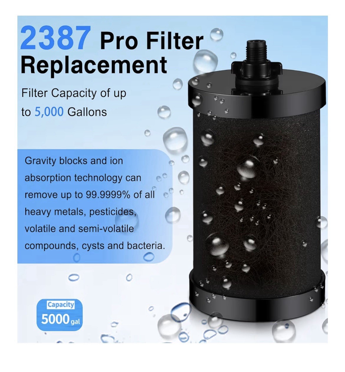 2387 Pro Filter Compatible with Alexapure Pro Filter Replacement New In Box