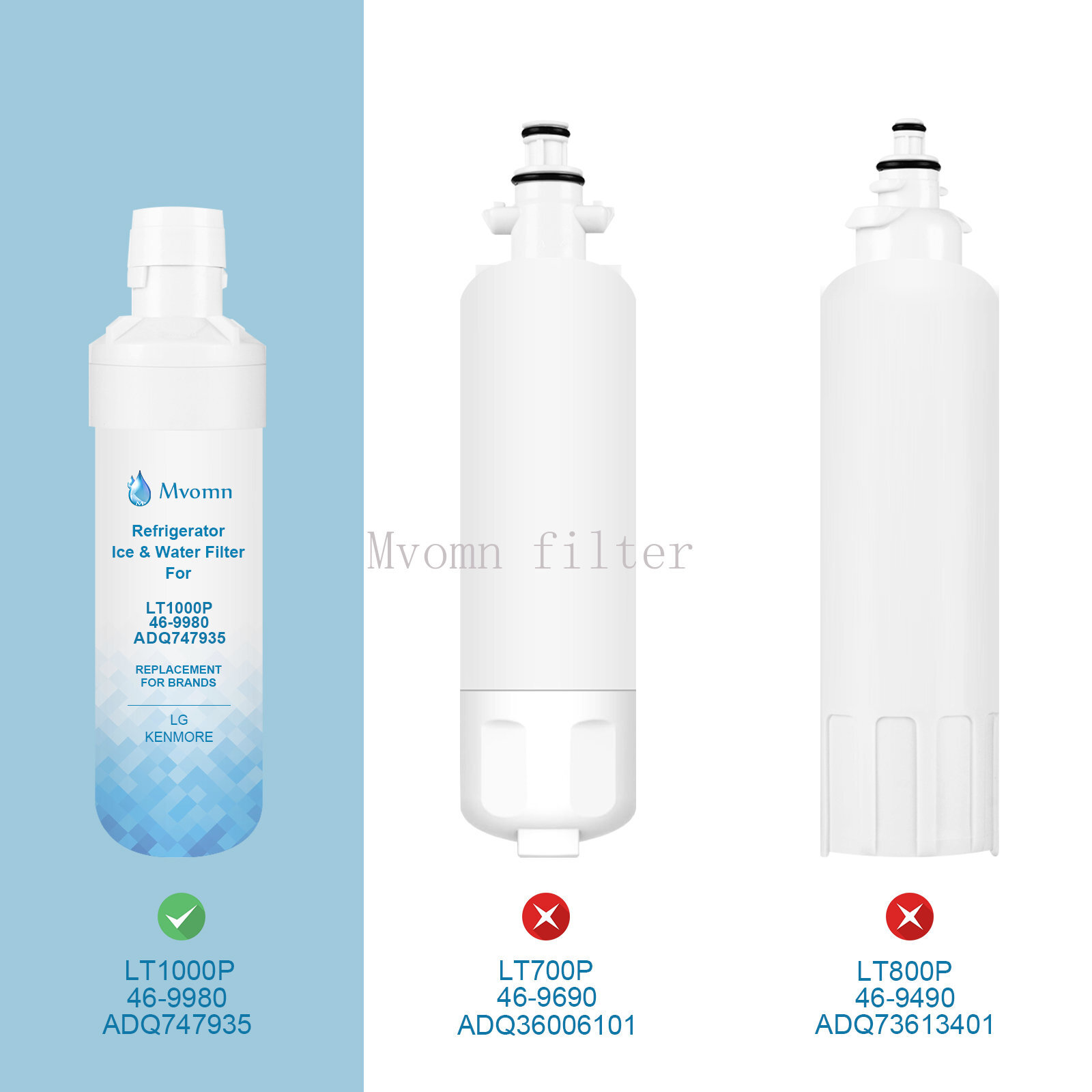 1~6 Packs Fits LG LT1000P/ADQ747935 GF-D706BSL Refrigerator Fresh Water Filter