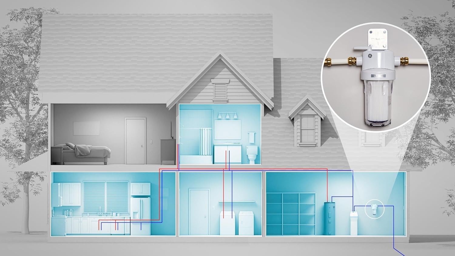 NEW (Other) GE GXWH40L Whole House Water Filtration System Free US Shipping