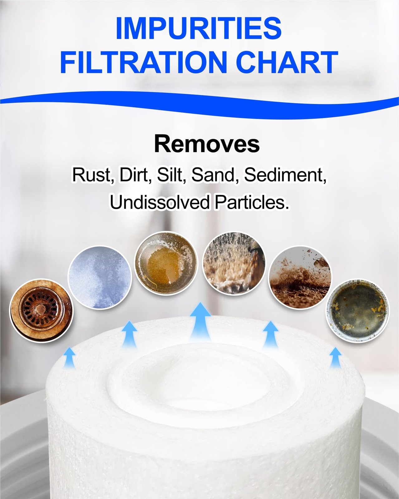 Under Sink Water Filtration System, NSF Certified Single Stage 10 x 2.5 Inch …