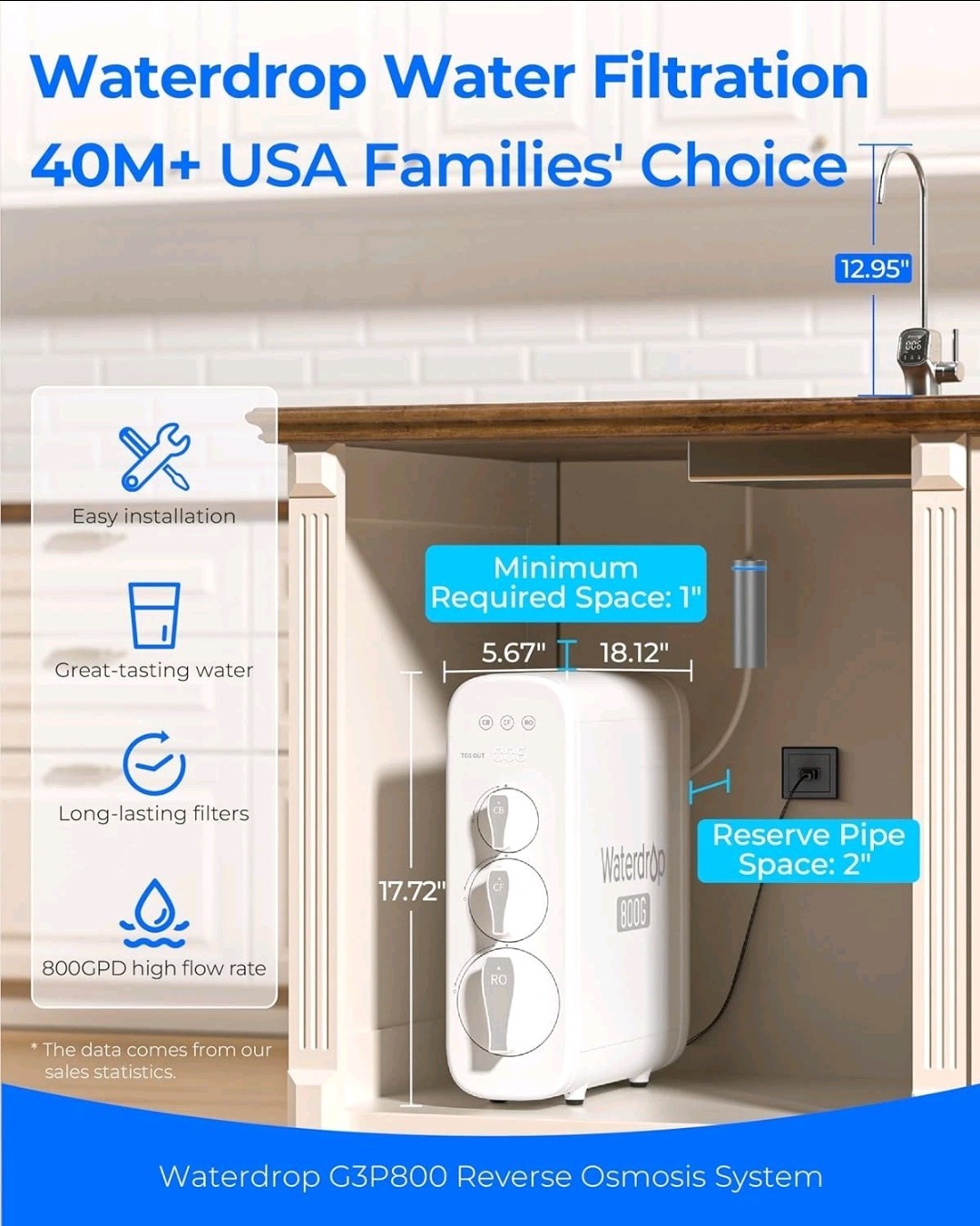 Waterdrop G3P800 Reverse Osmosis System, NSF/ANSI 42 & 53 & 58 & 372 Certified