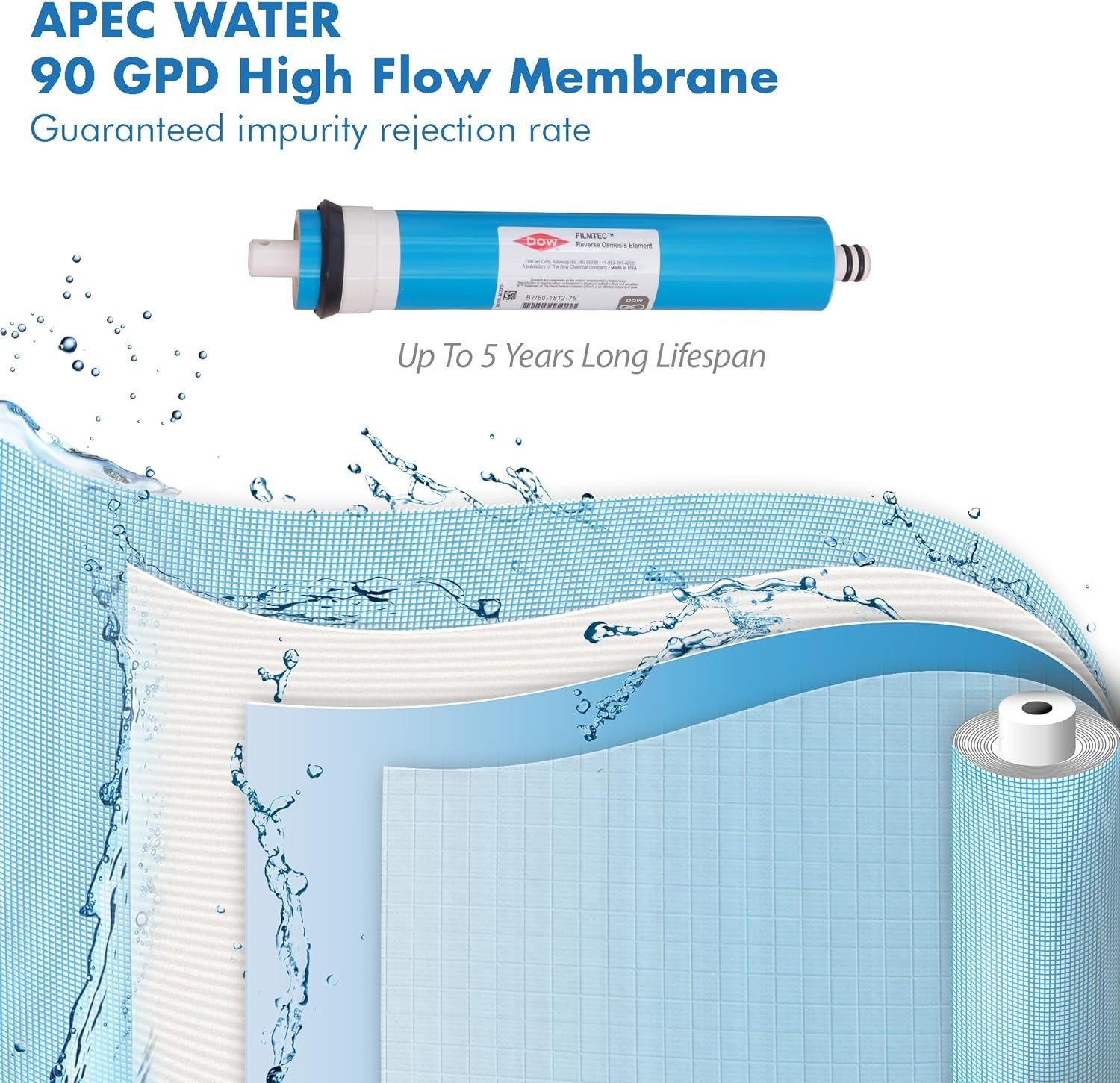 Complete APEC Ultimate Series Replacement Filter – Quick Connect 90 GPD Upgrade