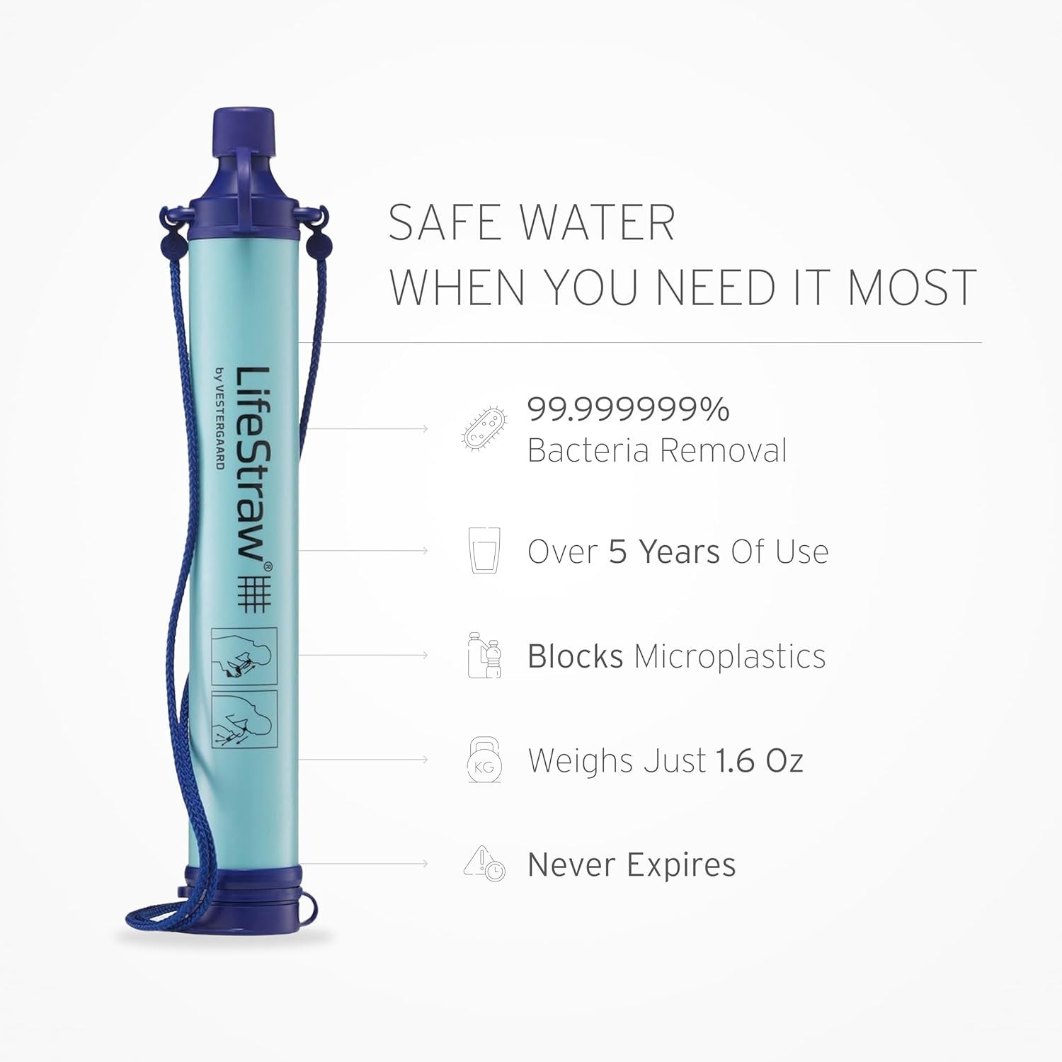 Lifestraw Personal Water Filter: 99.999999% Bacteria Removal for Hiking & More