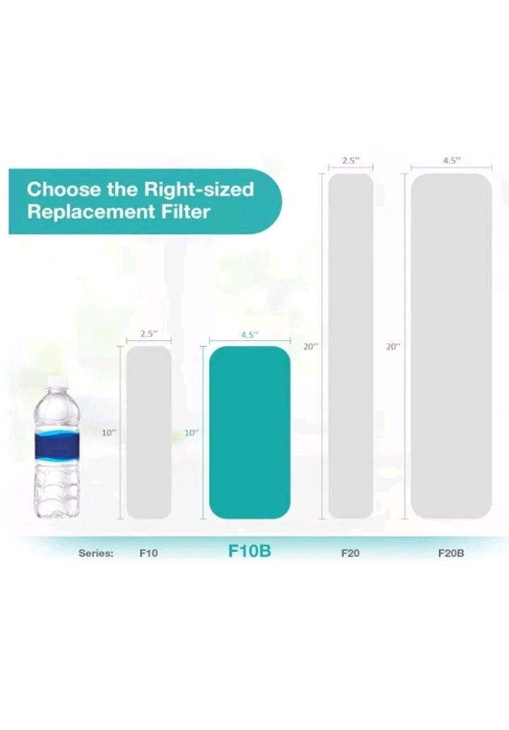 SimPure Whole House Water Filter Cartridges 5 Micron 10″ x 4.5″ CTO-F10B-5 2-pk