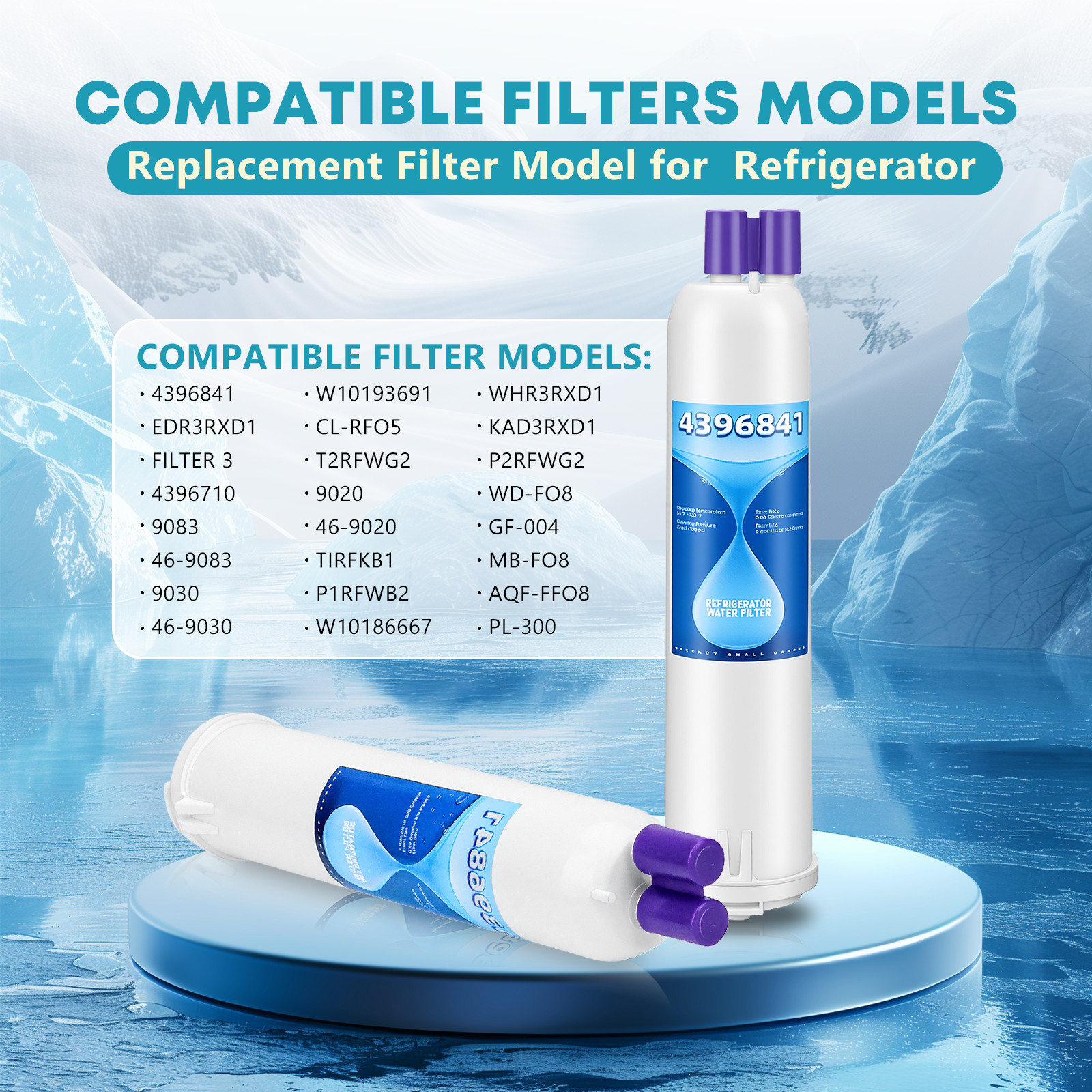 Refrigerator Water Filter Replacement for W10121145 CF-004 46-9083 46-9030
