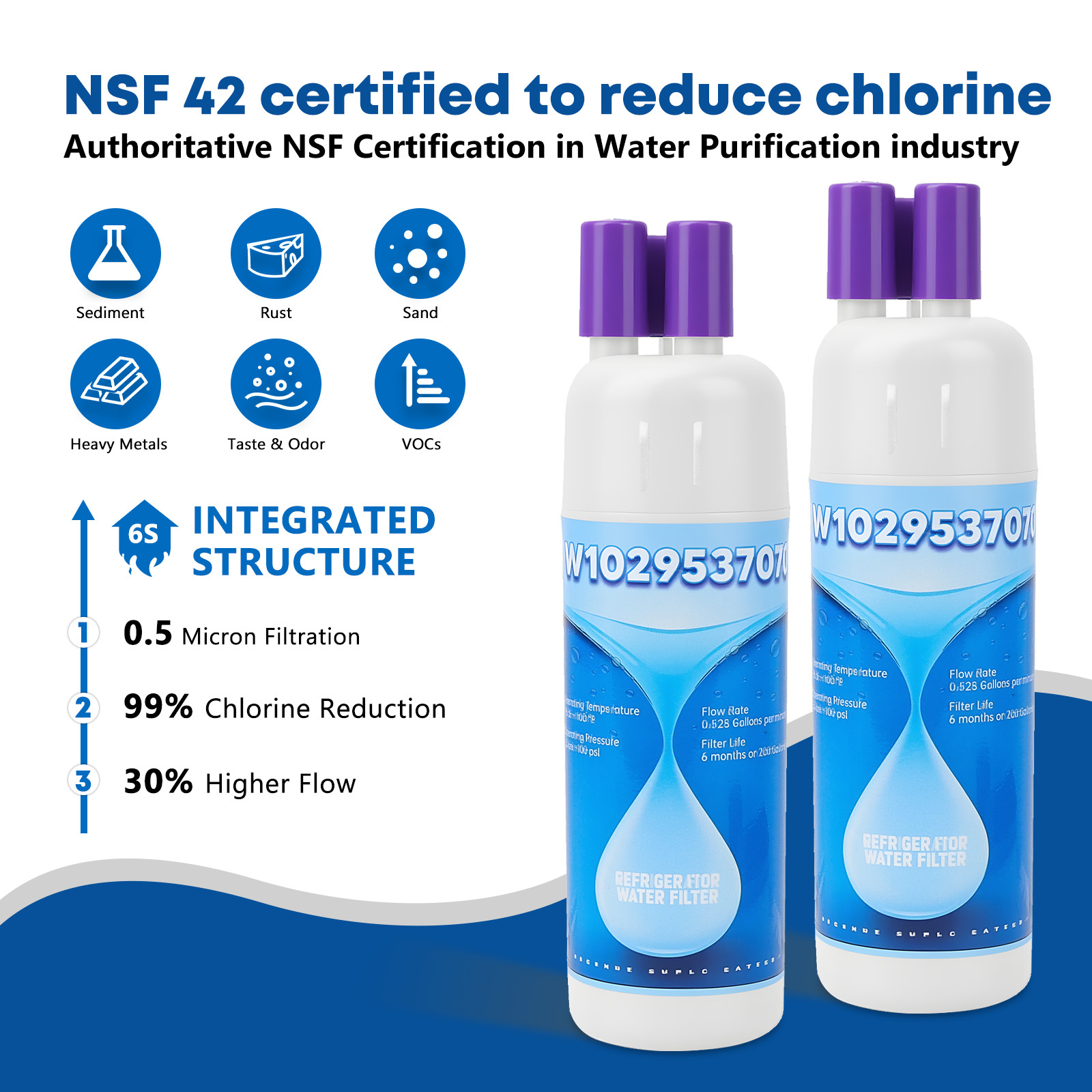 3 Pack Refrigerator water filter 10295370A WHR1RXD1 KAD1RXD1 P8RFWB2L, P8WB2L