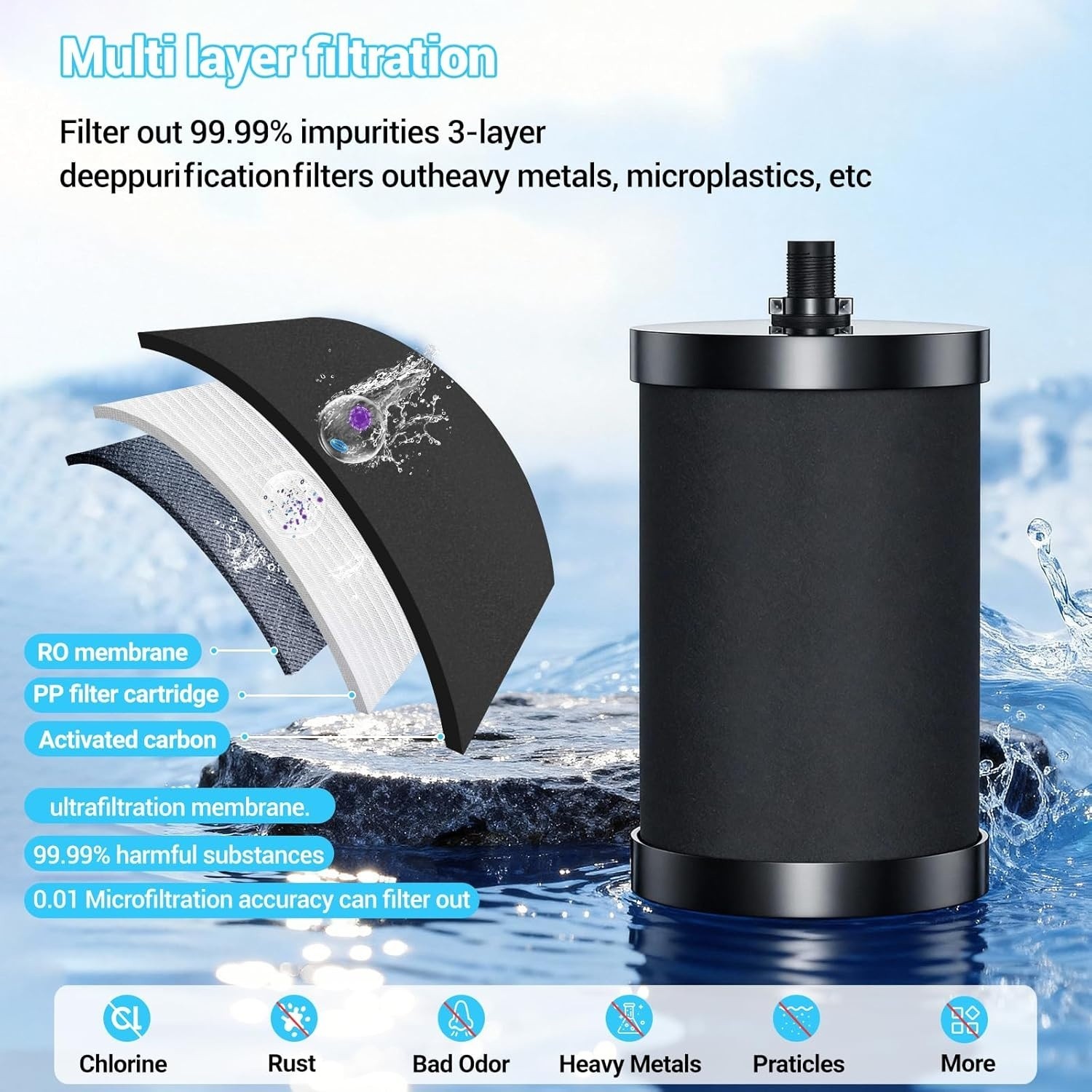 2387 Pro Replacement Water Filter Compatible With Alexapure Systems – 2 Filter