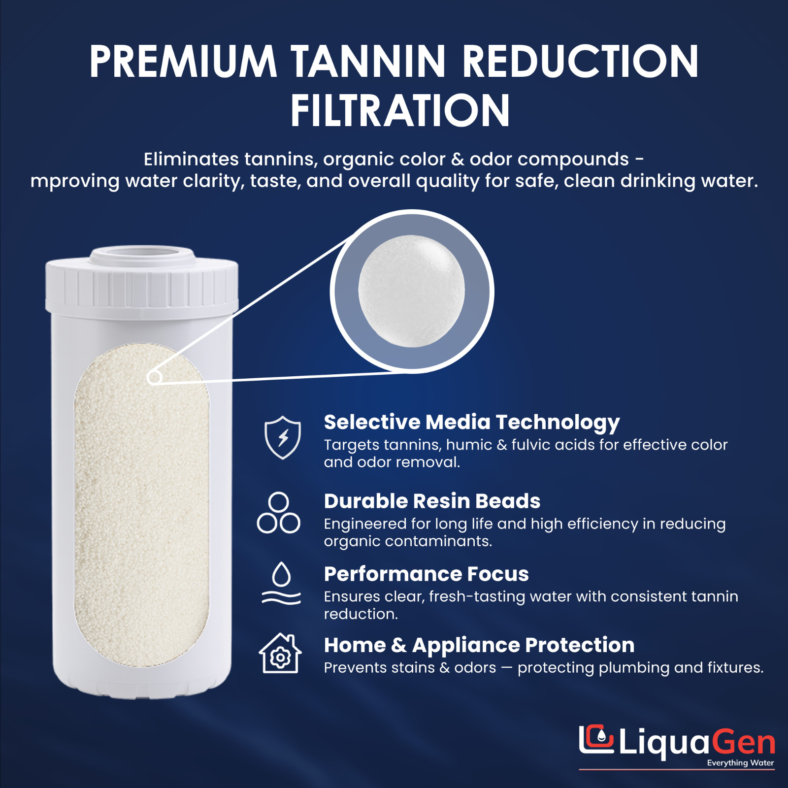 LiquaGen 4.5″ x 10″ Tannin Reduction Filter Cartridge