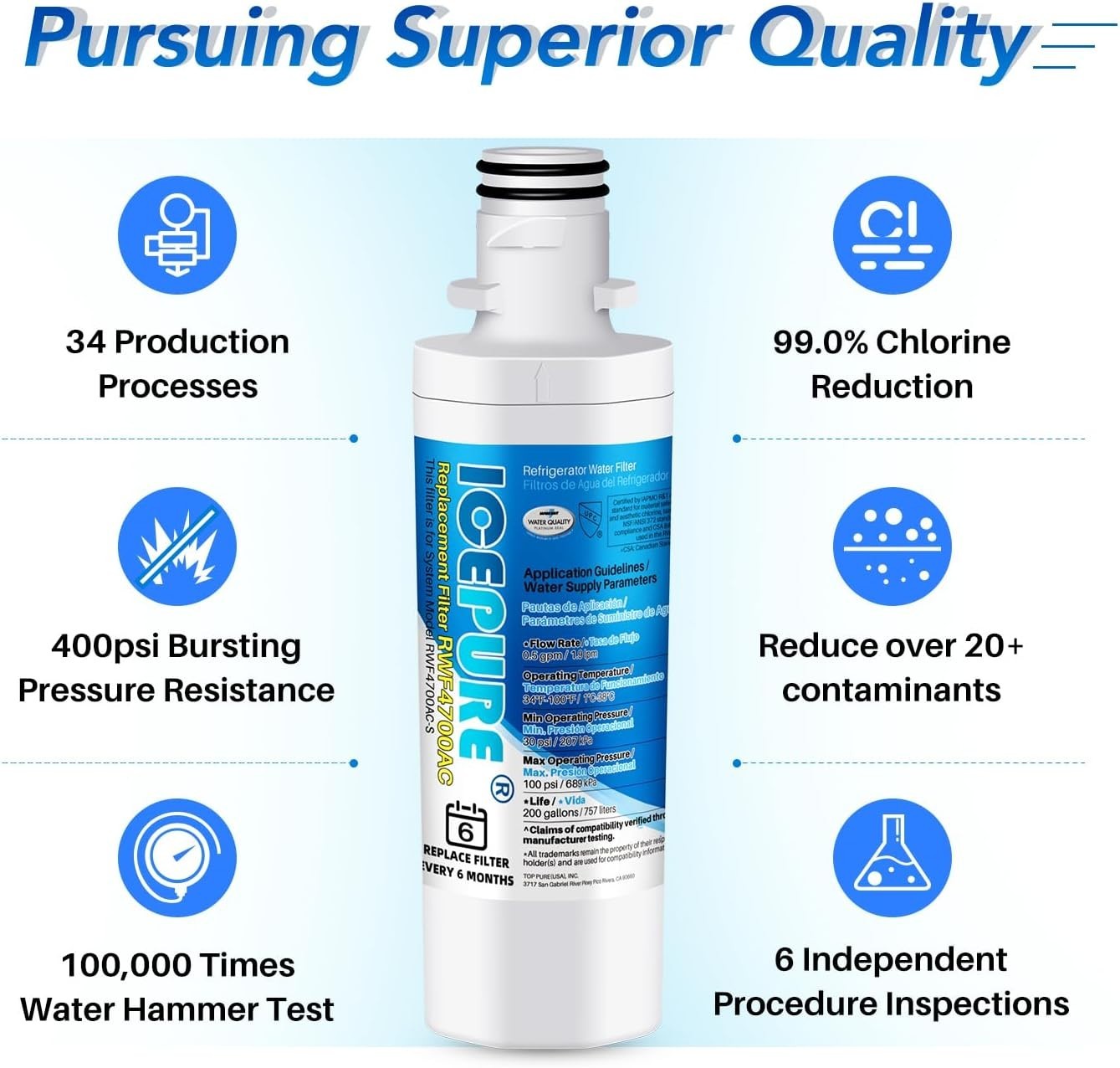 3 Pack ICEPURE RWF4700AC Water Filter LG LT1000P LT1000PC PCS NEW SEALED