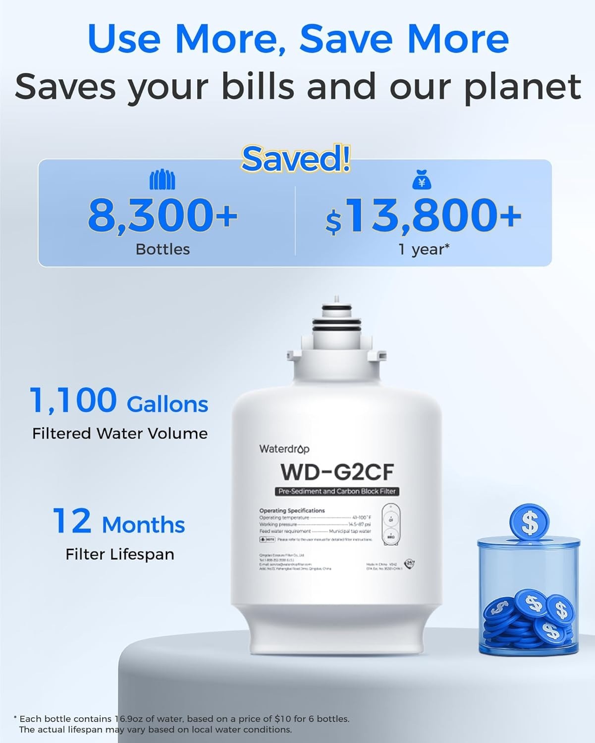 Waterdrop WD-G2-W WD-G2-B Replacement Filter, Pack of 1 WD-G2CF and 1 WD-G2MRO