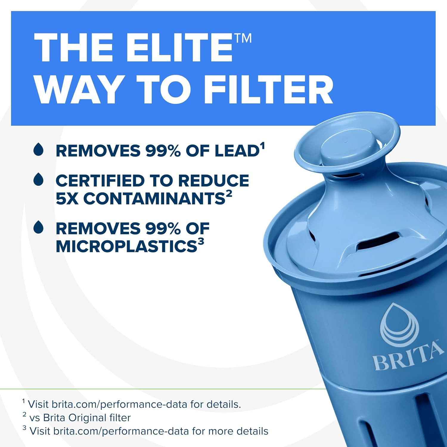 Brita Elite Water Filter Replacement 2 Pack Pitcher BPA Free Lead Reduction