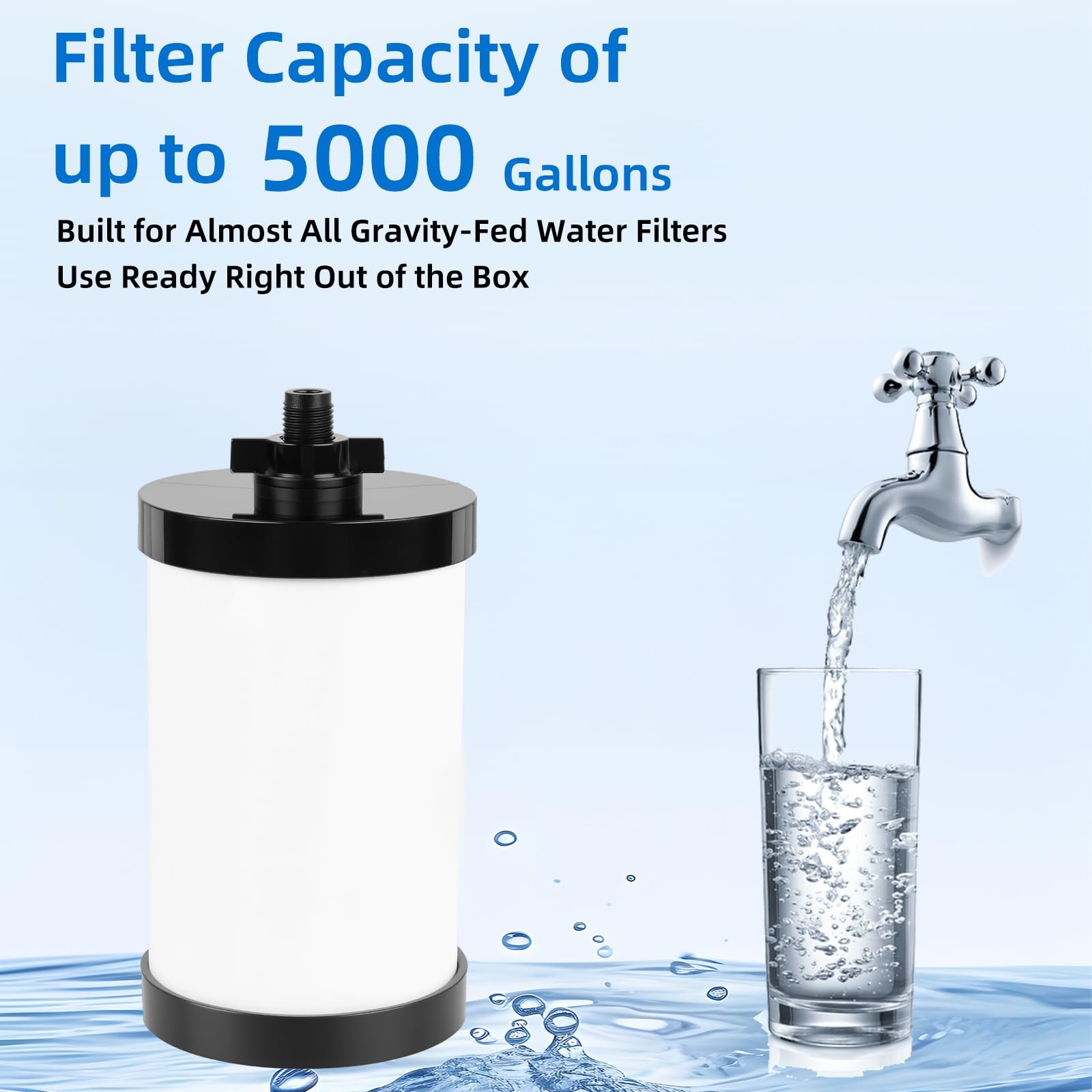 Water Filter Replacement, 2387 Pro Filter Replacement 5000 Gallon Throughput …