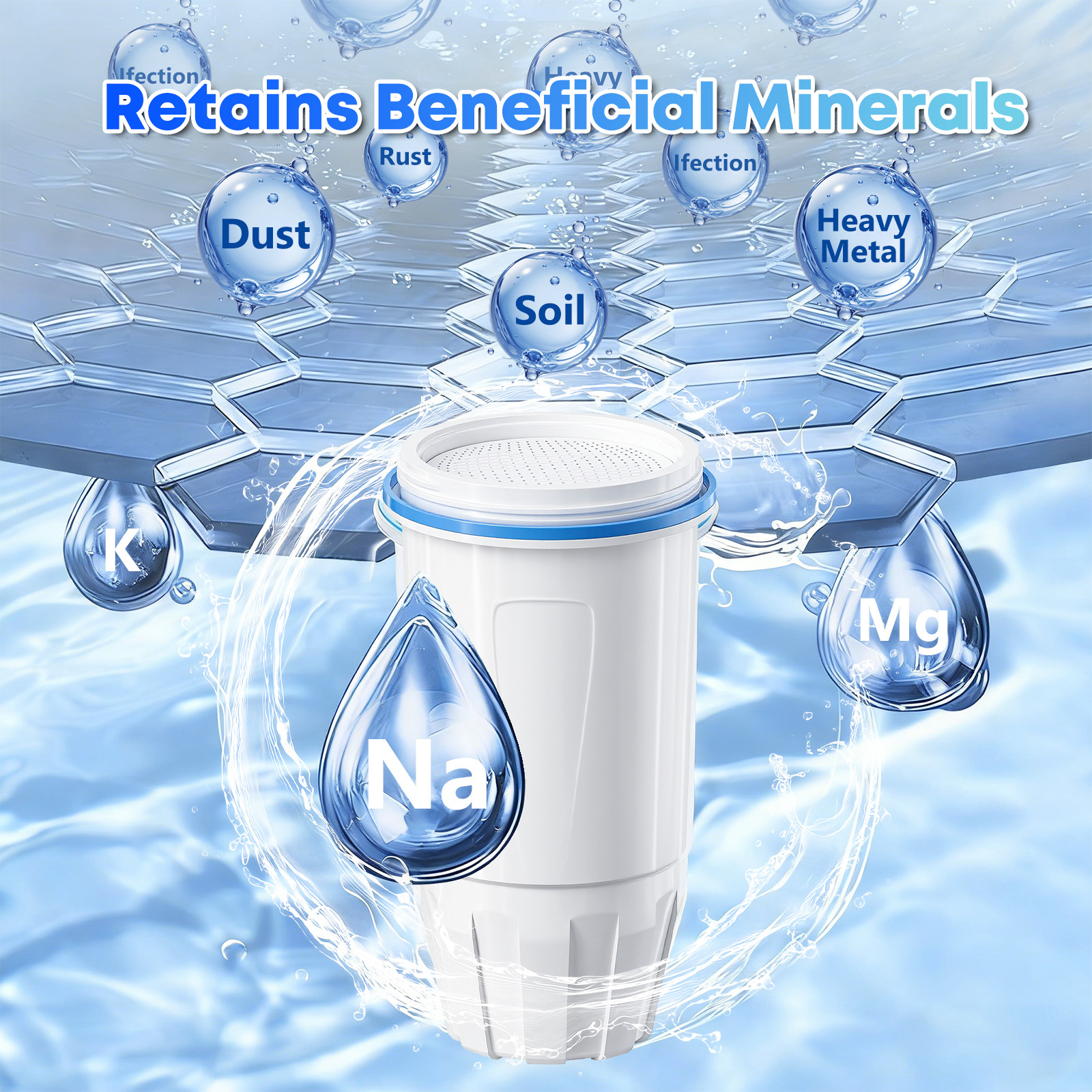 Zero Pitcher Water Filter Replacement 5-Stage 2 Pack Fit ZR-001 ZR-004