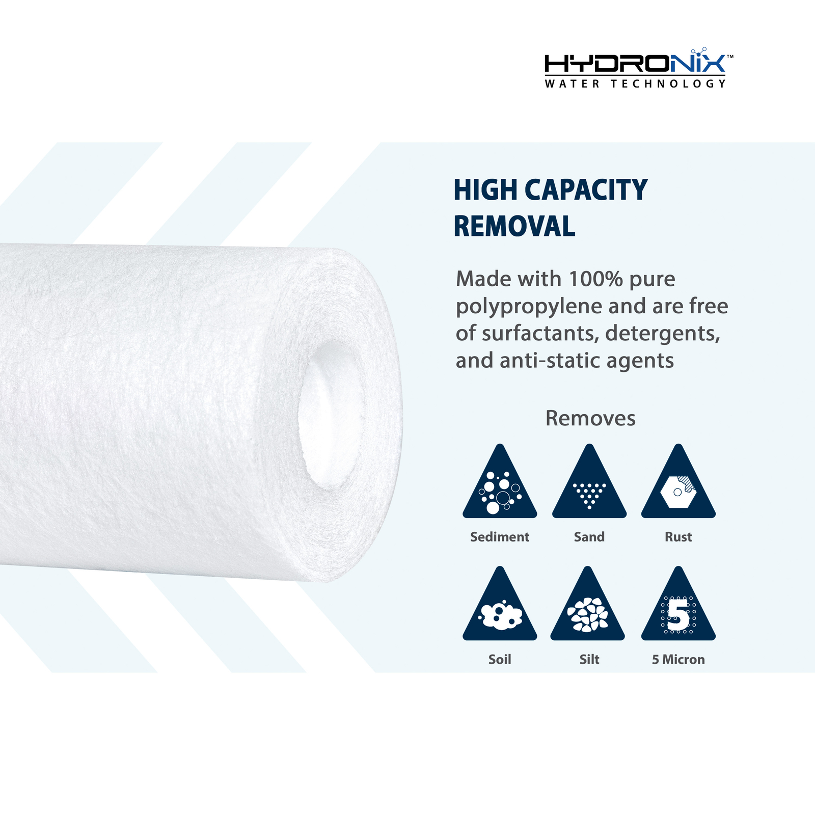 Sediment Water Filter for Whole House, RO Systems, Commercial – 2.5″ x 20″, 5 μm