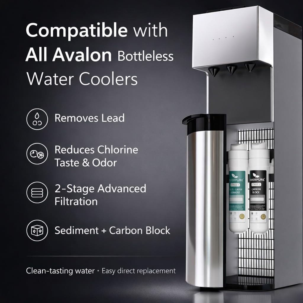 Two-Stage Replacement Filter Compatible with Avalon Coolers – 1500 Gallon Capaci
