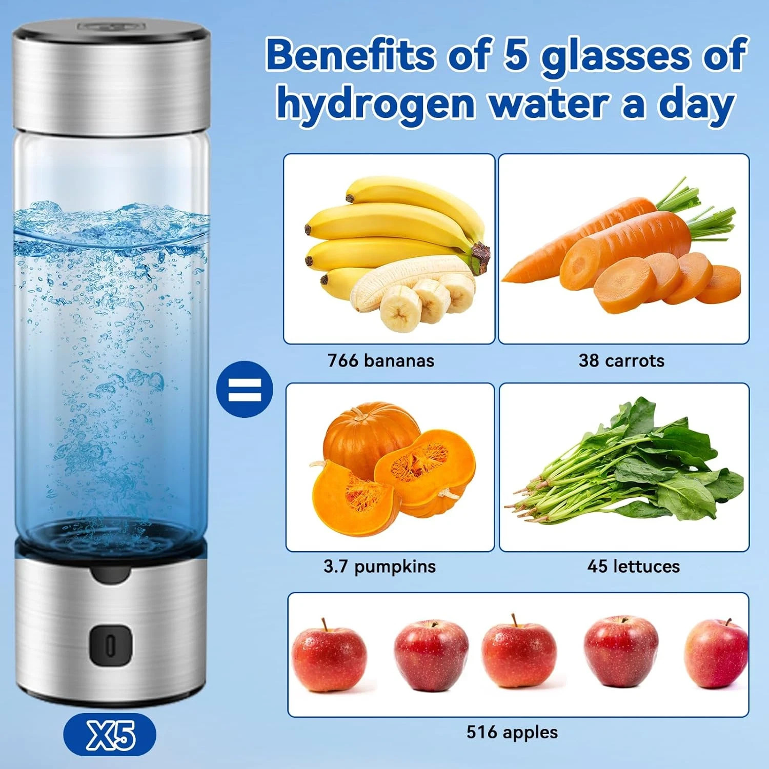 Hydrogen Water Bottle Generator, 2 in 1 Hydroh Hydrogen Water Bottle with SPE/PE