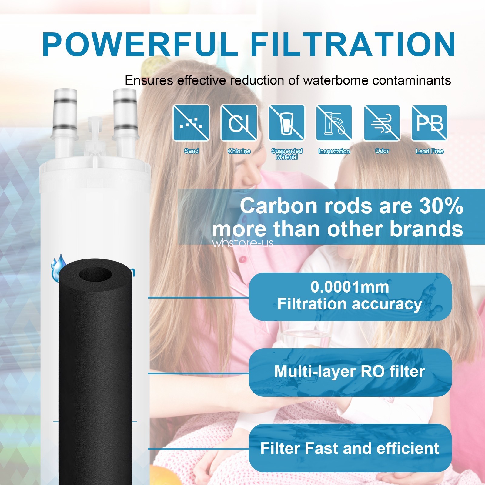 4 Pack For Frigidaire ULTRAWF Pure Source Ultra Water Filter New Sealed US Stock