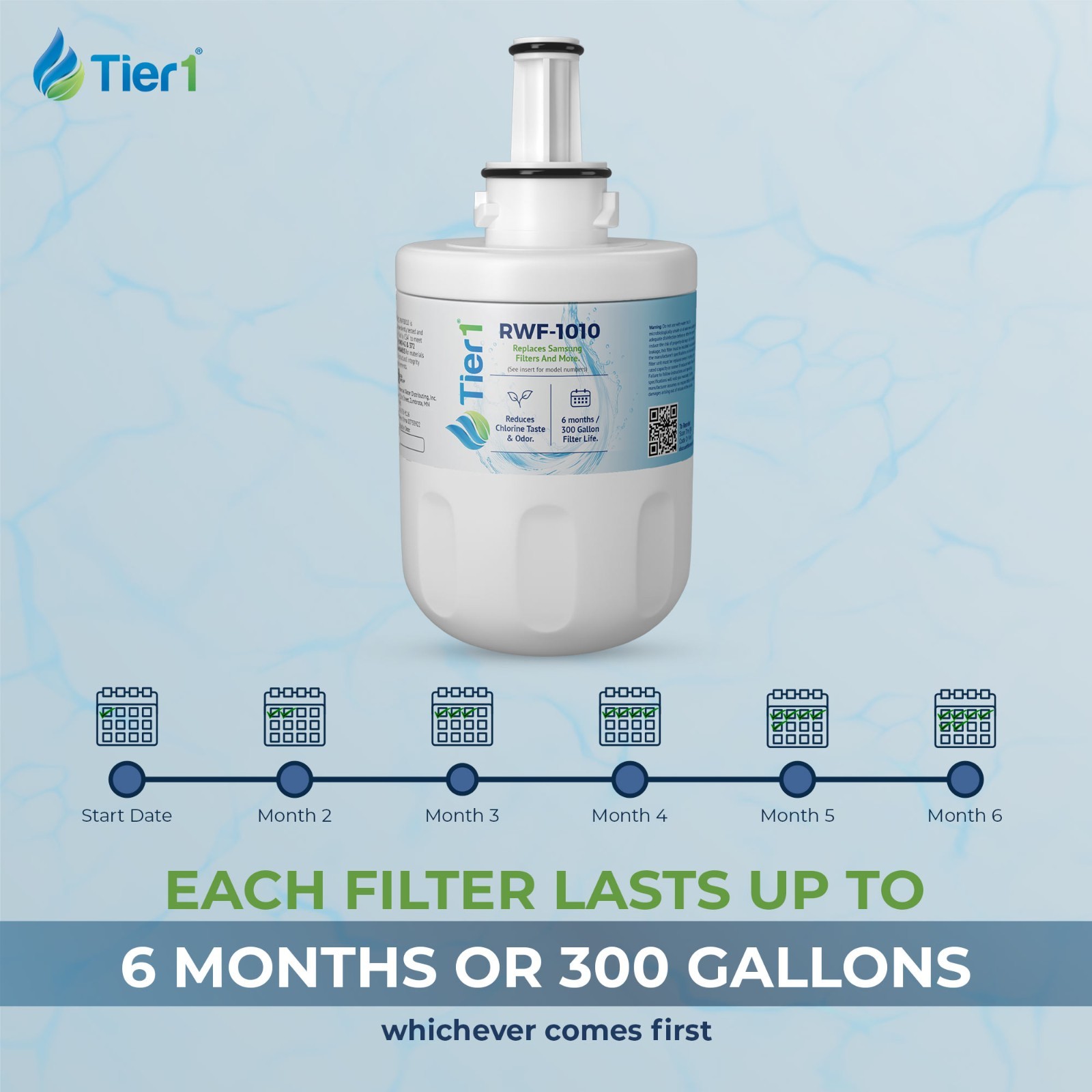 Fits Samsung DA29-00003G HAFCU1 DA29-00003F Comparable Tier1 Water Filter 2 PK